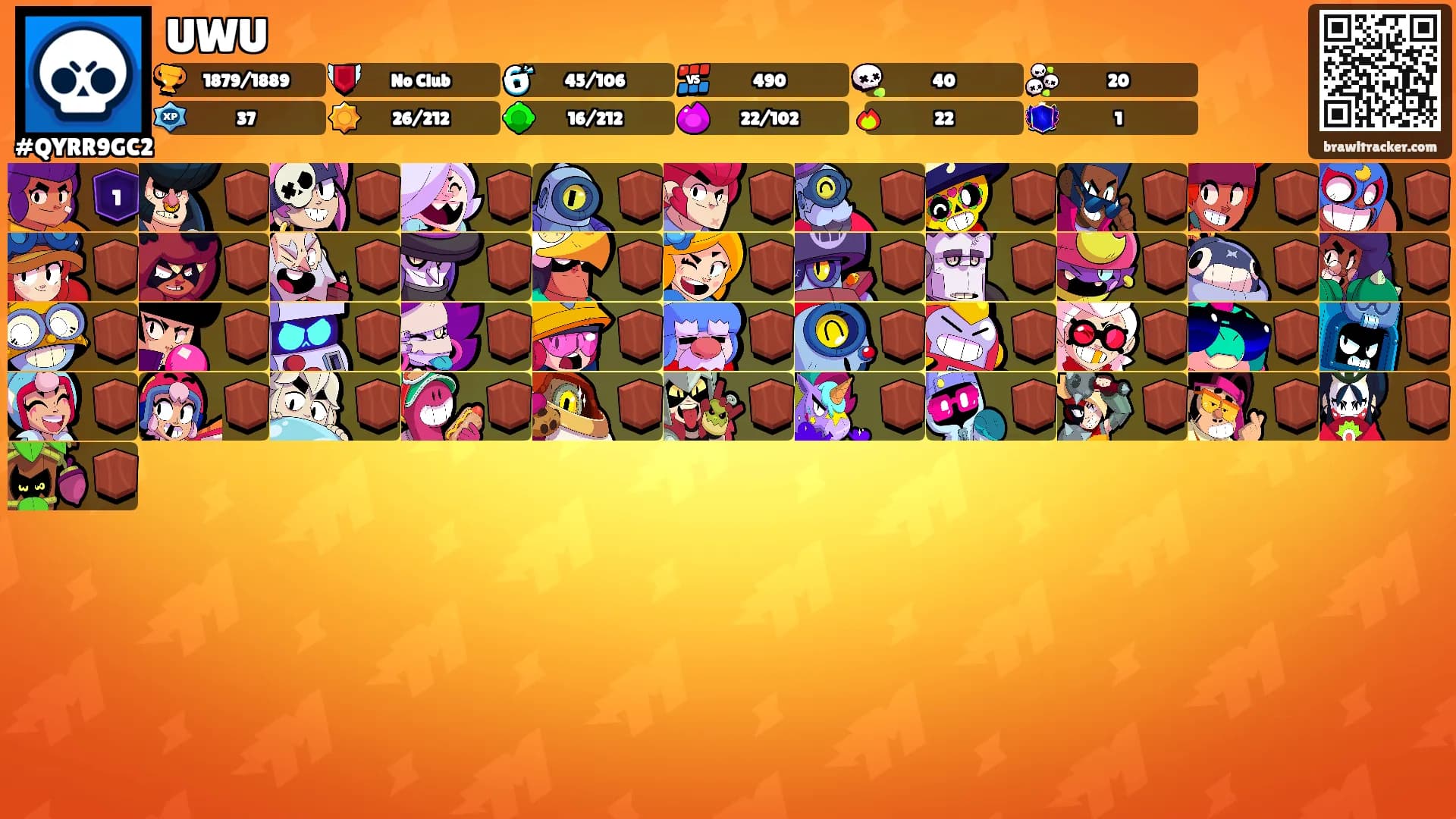 UWU's Ranks