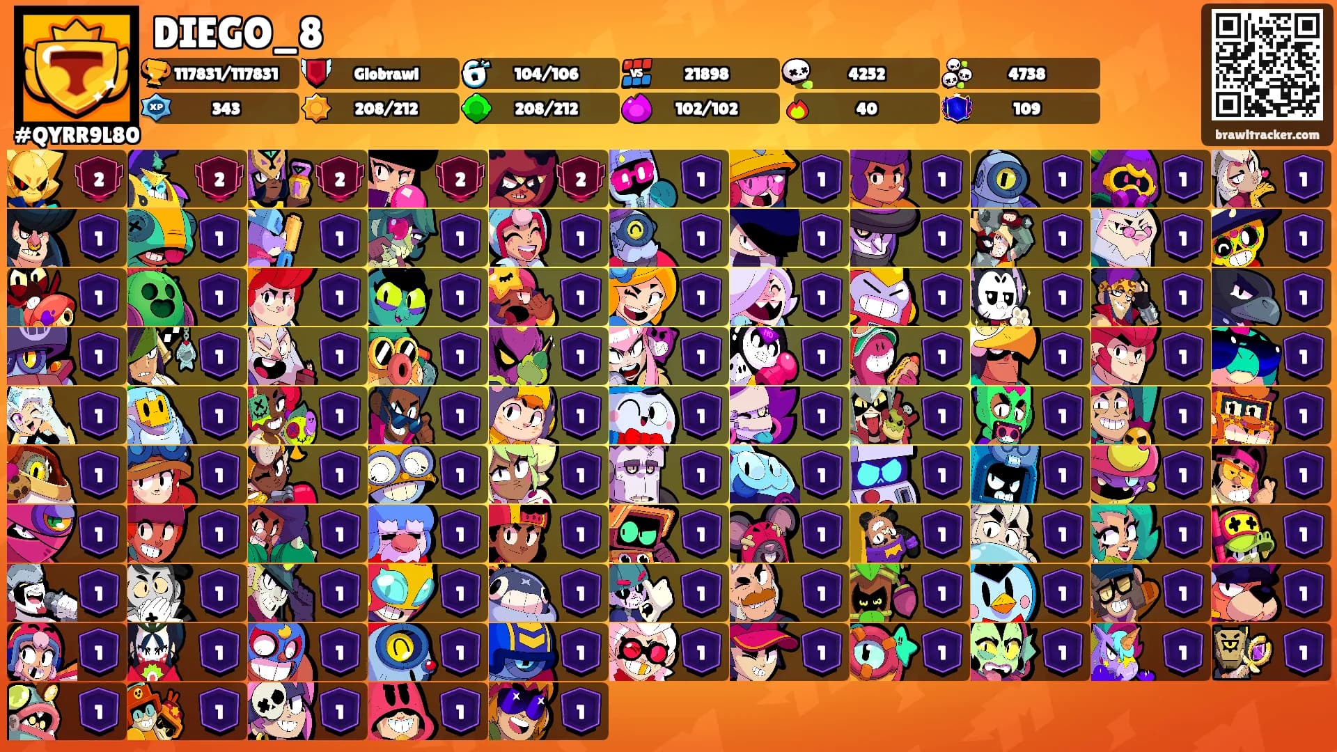 DIEGO_8's Ranks
