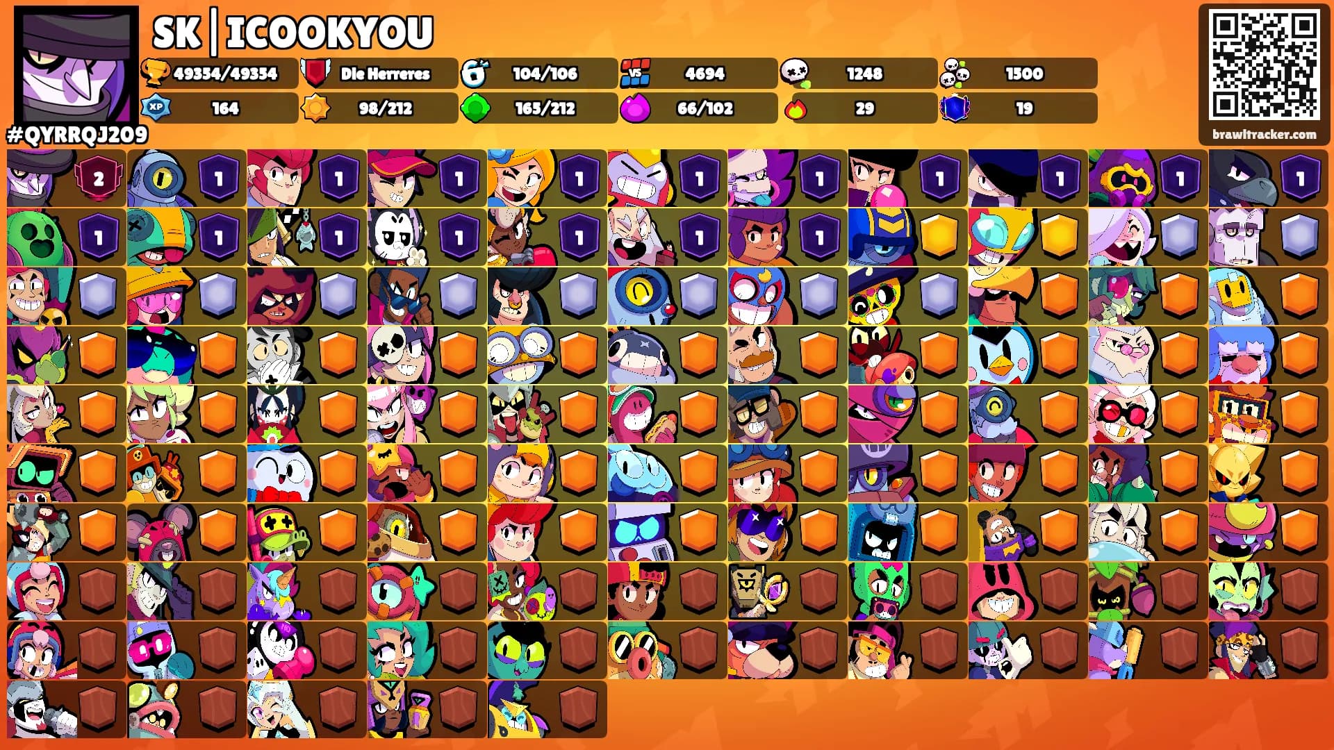 SK|ICOOKYOU's Ranks
