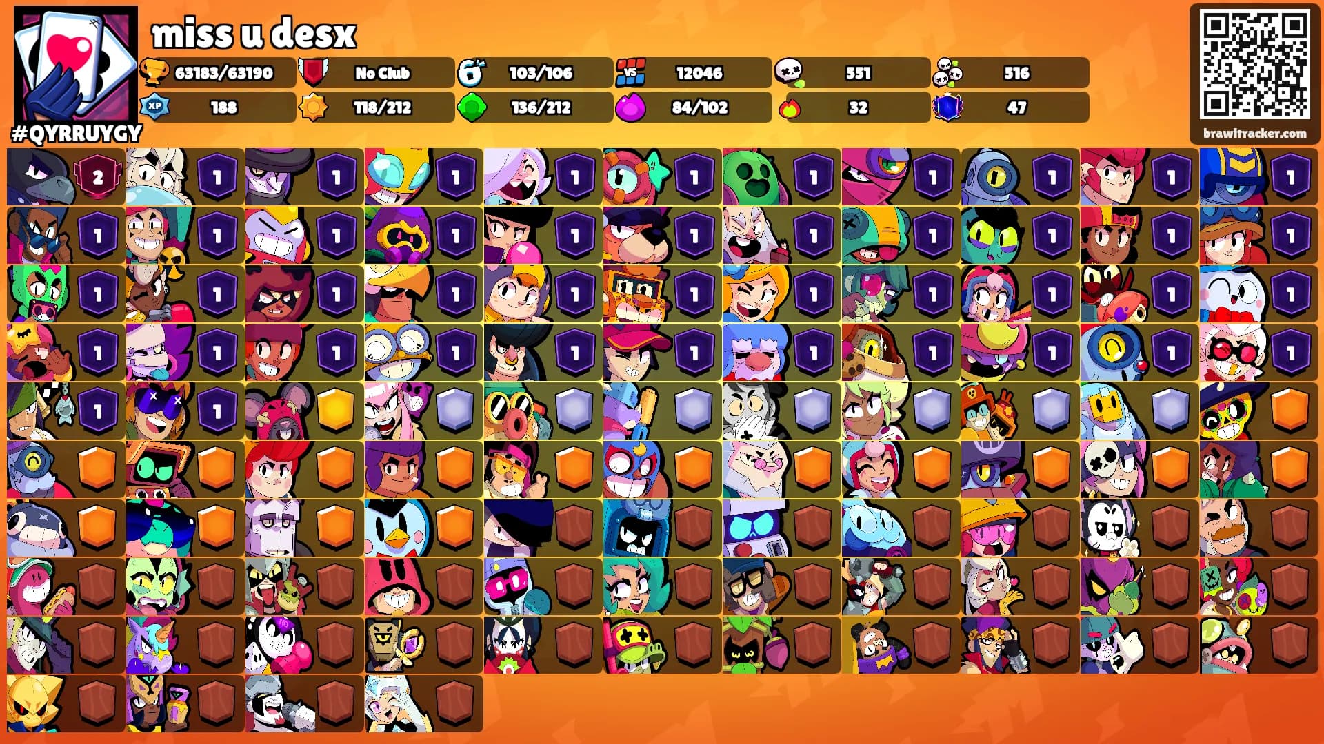 miss u desx's Ranks