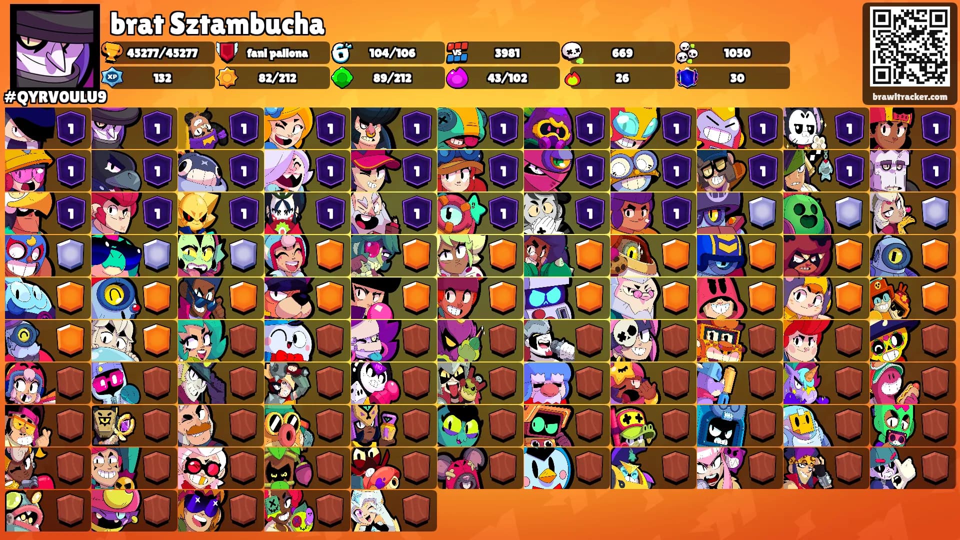 brat Sztambucha's Ranks