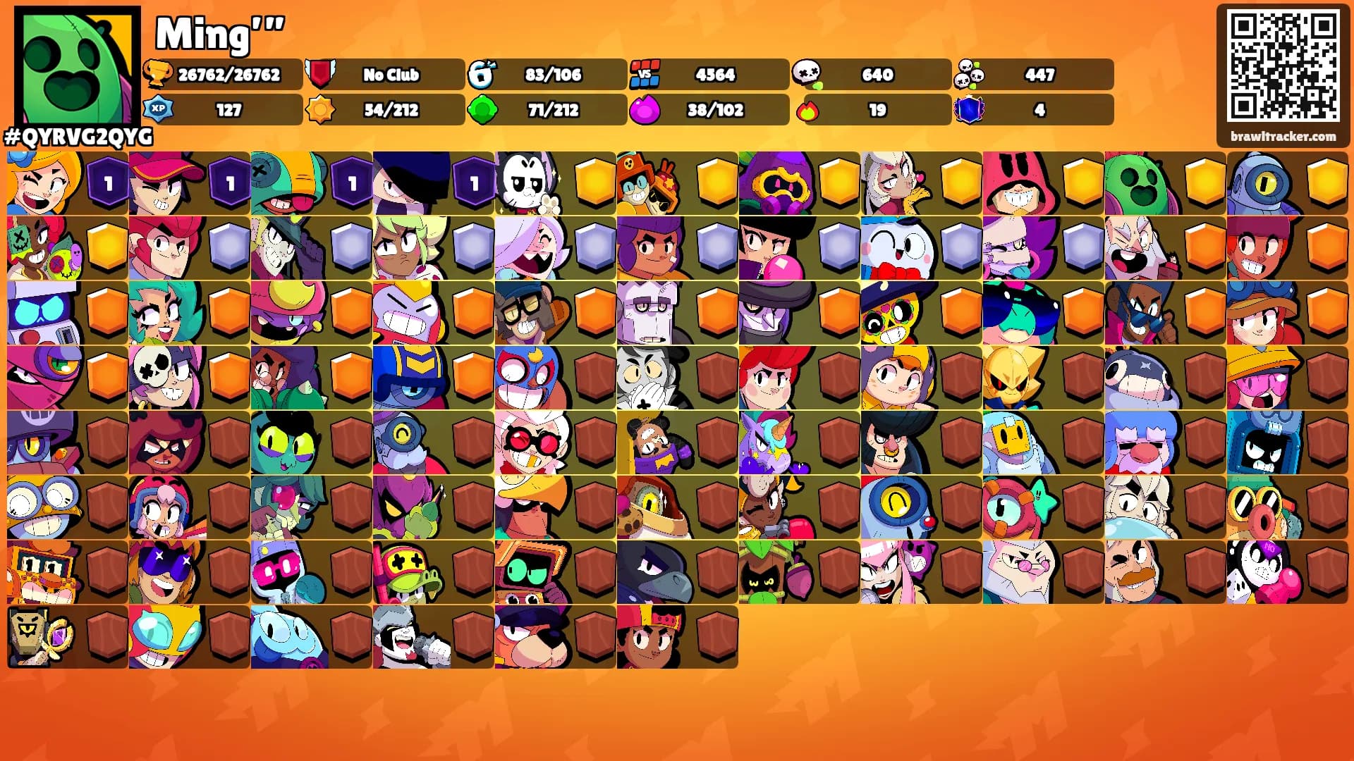 Ming’”'s Ranks