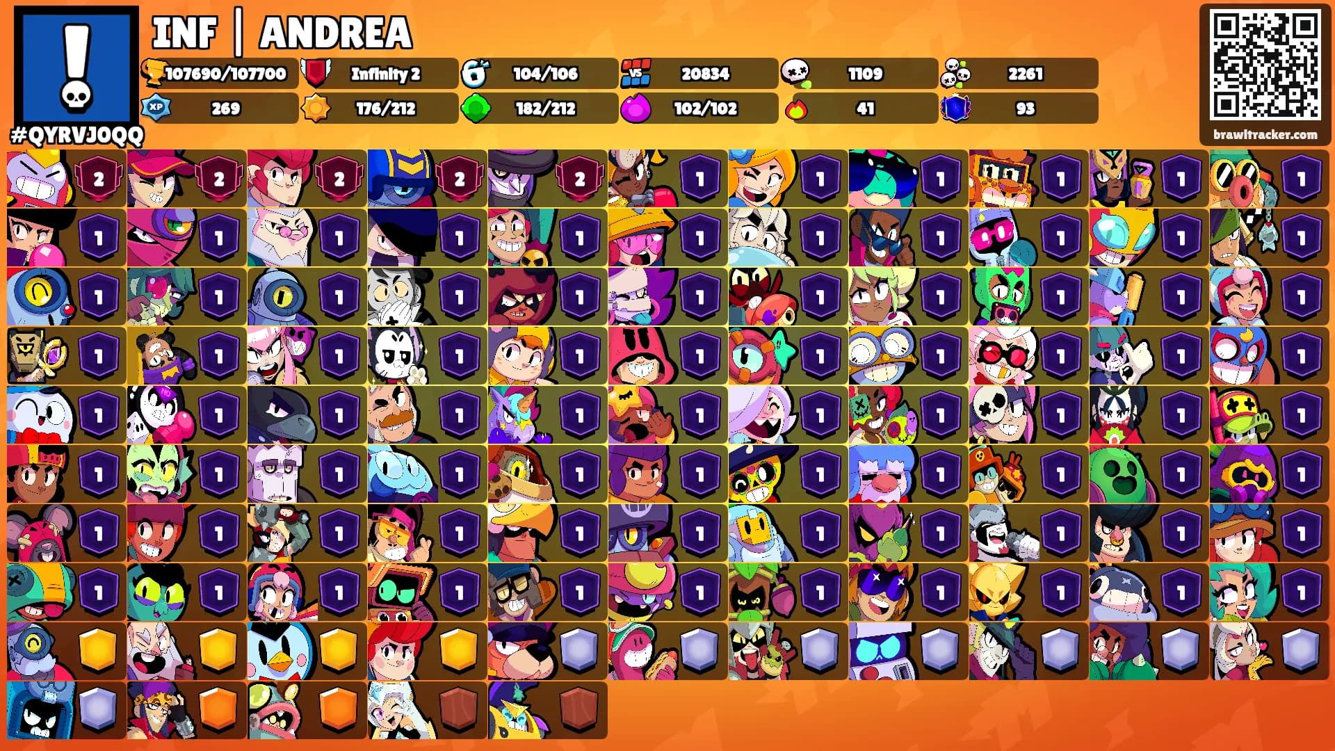 INF | ANDREA's Ranks