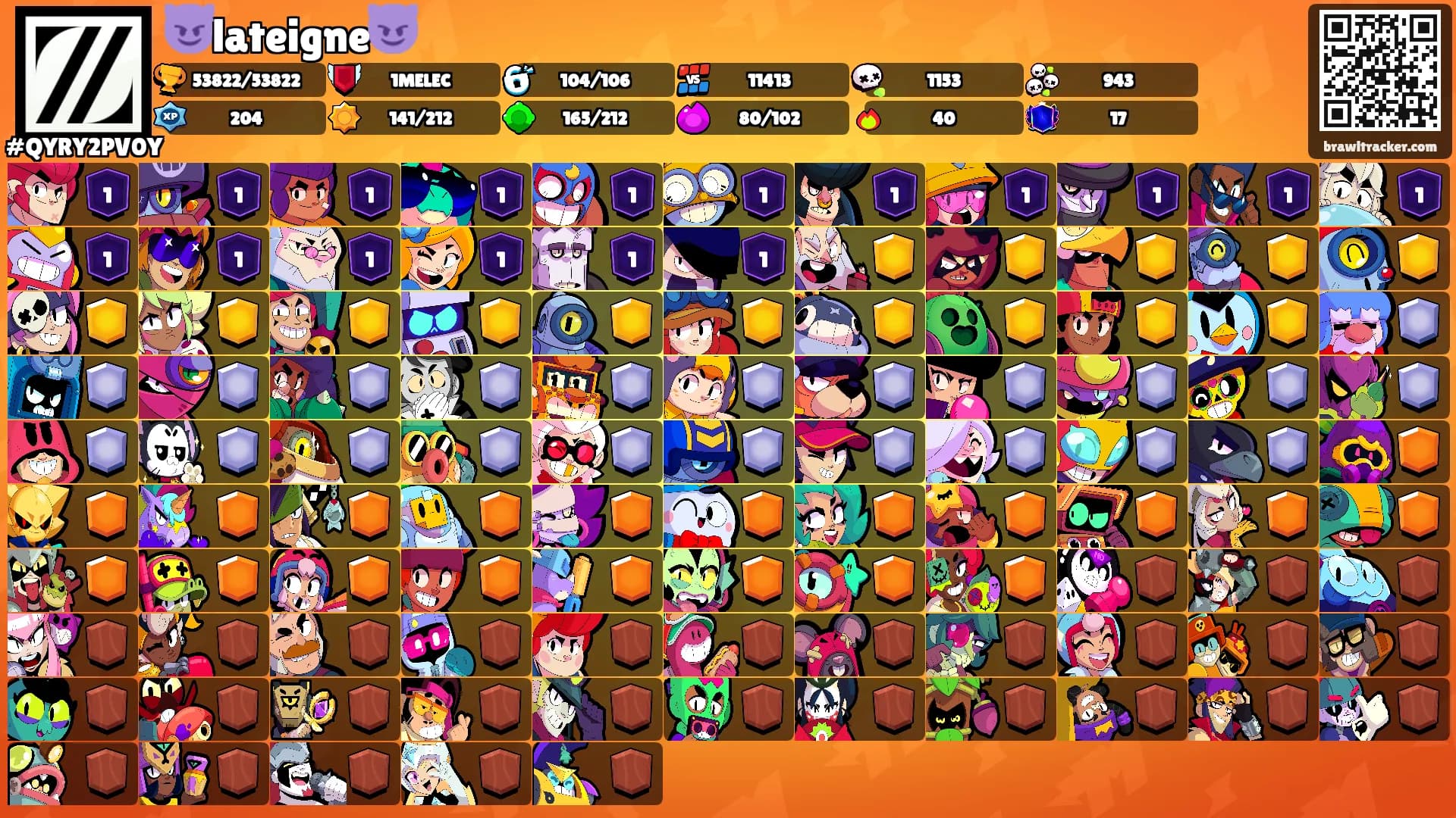 😈lateigne😈's Ranks
