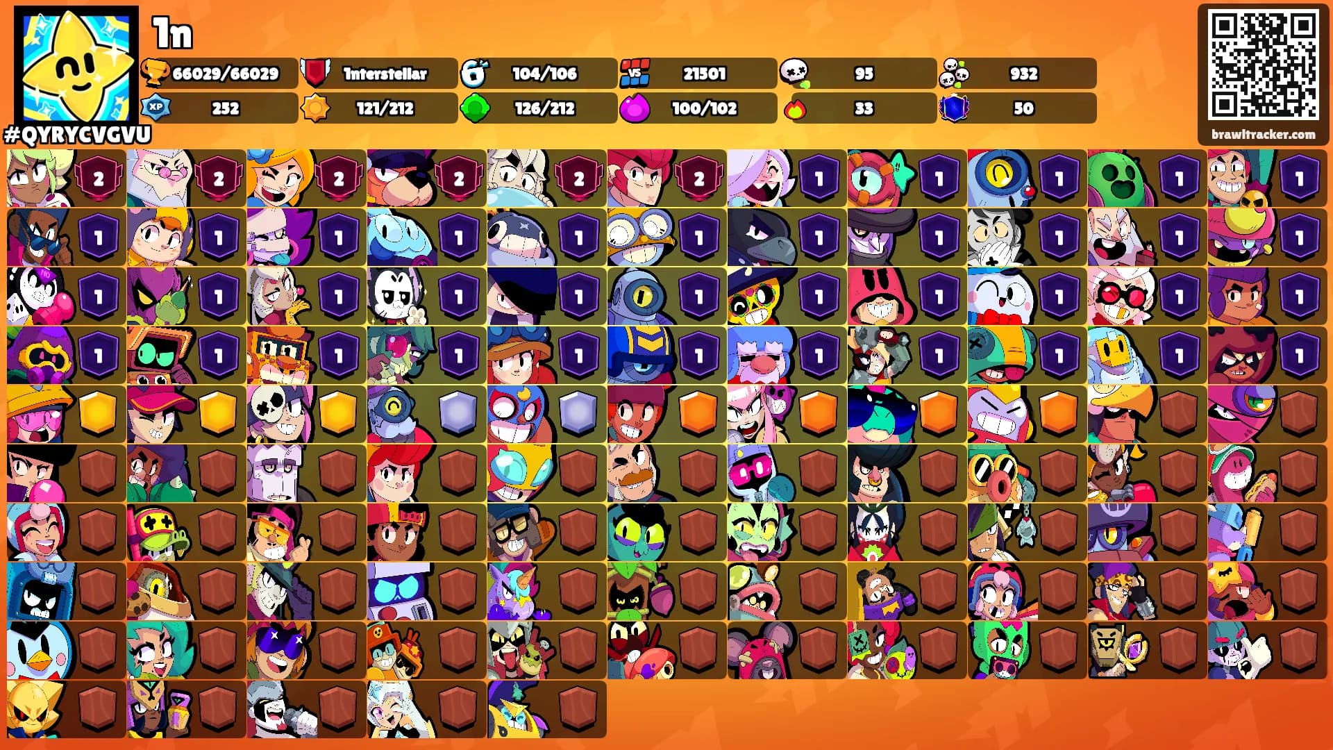 1n's Ranks
