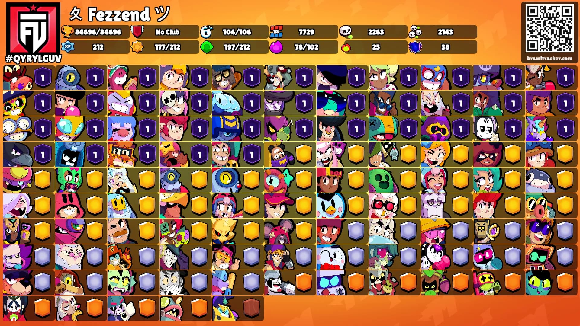 〩 Fezzend ツ's Ranks