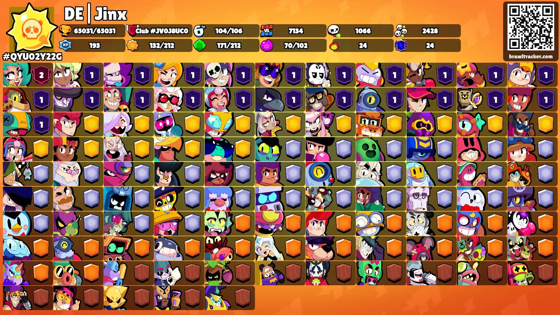 DE|Jinx's Ranks