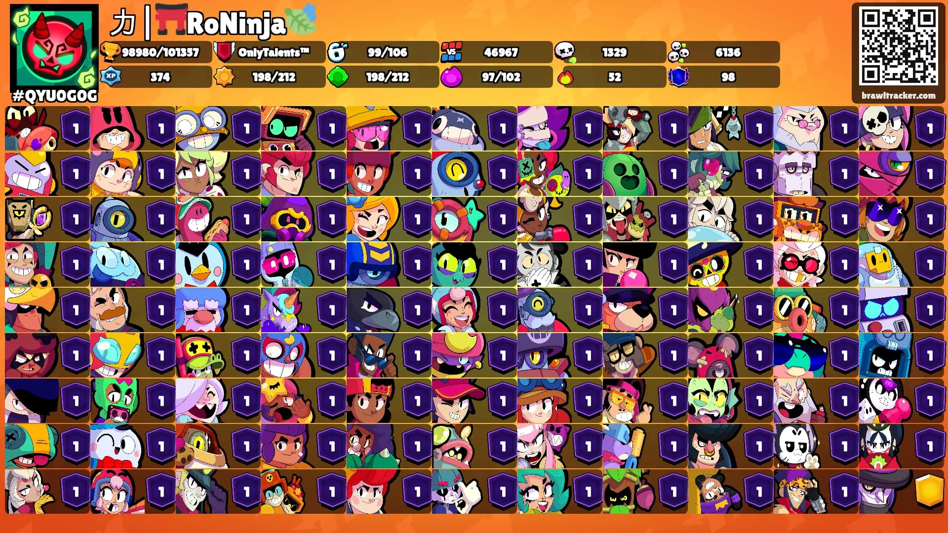 力|⛩️RoNinja🍃's Ranks