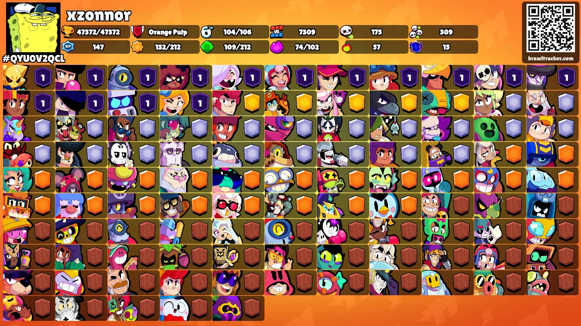 xzonnor's Ranks