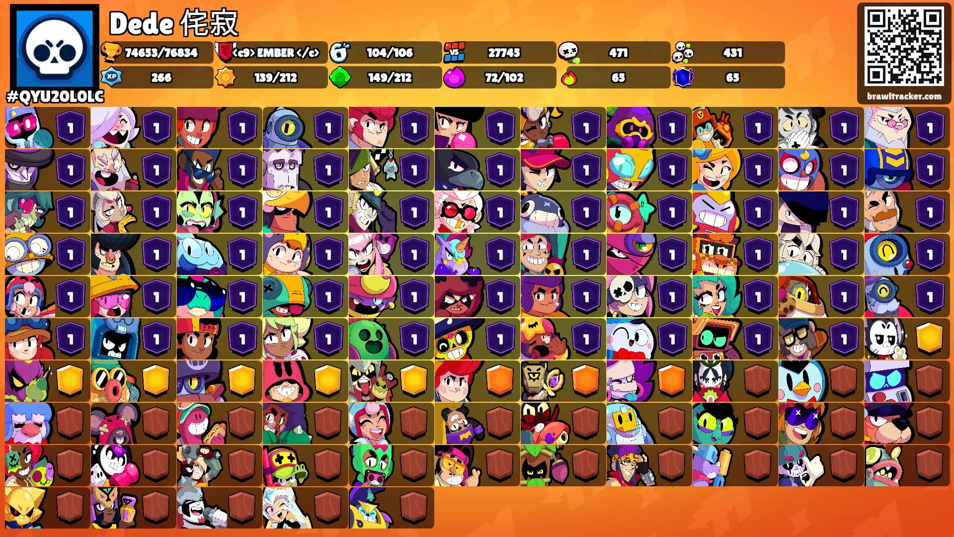 Dede 侘寂's Ranks