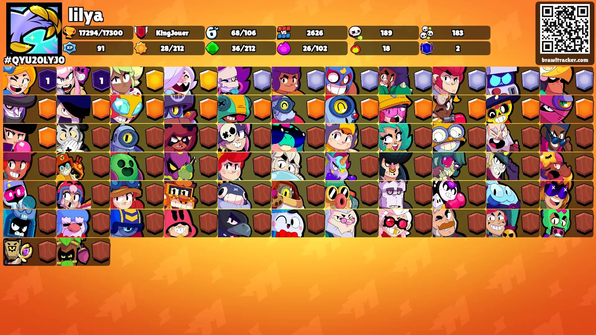 lilya's Ranks