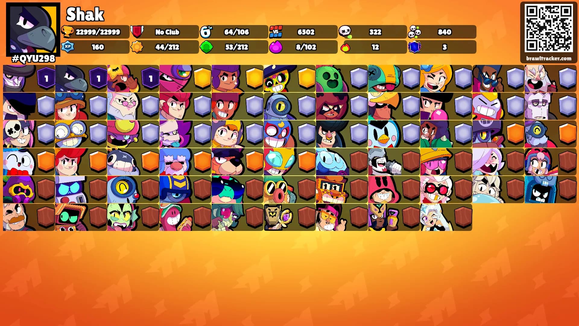 Shak's Ranks