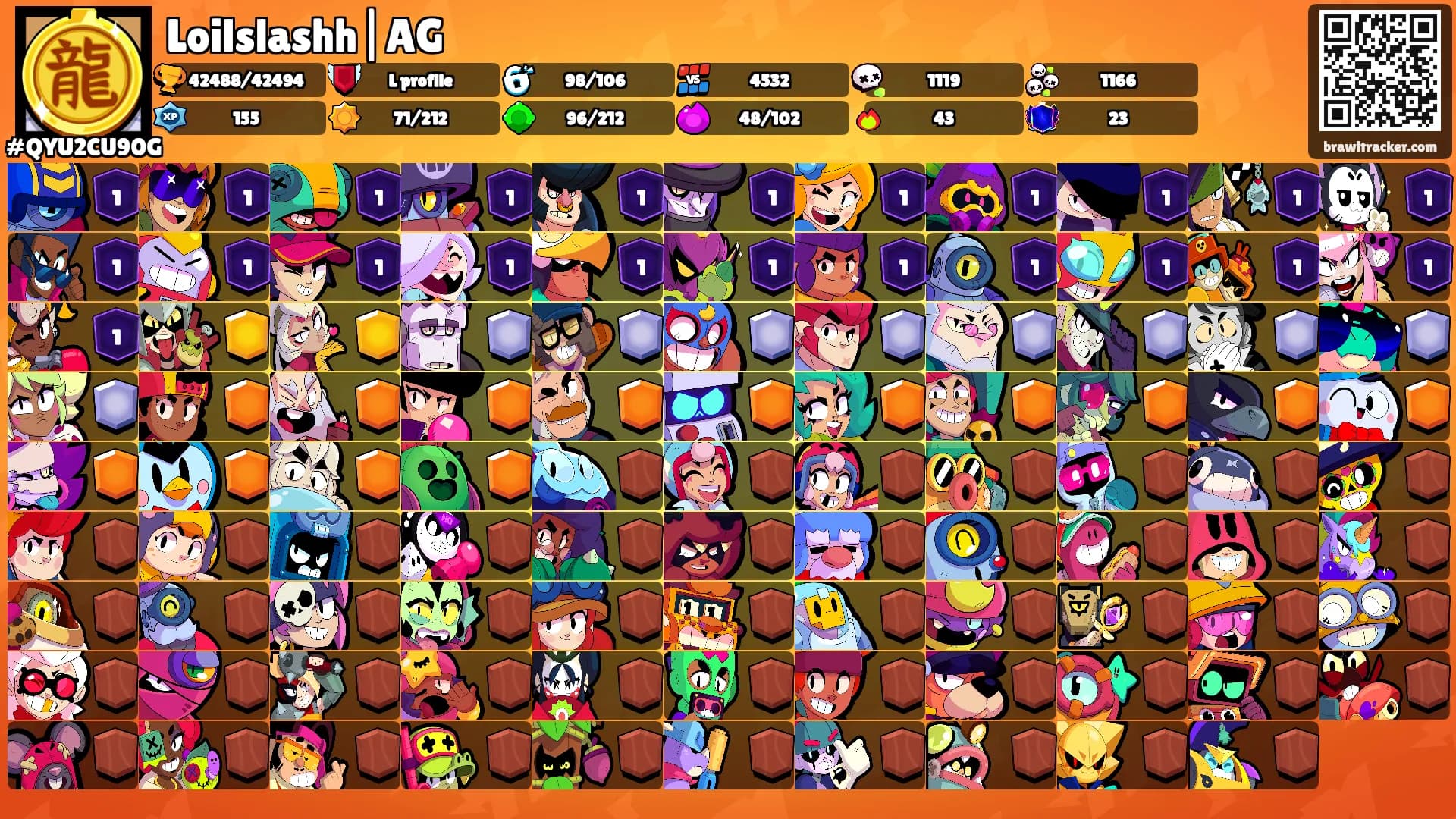 Loilslashh|AG's Ranks
