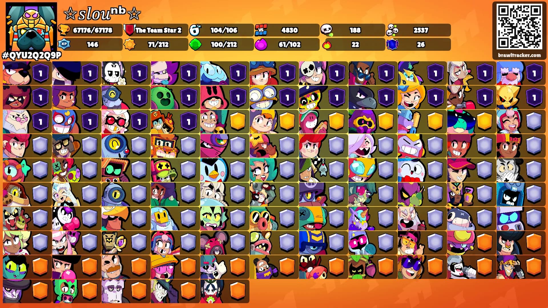 ☆𝑠𝑙𝑜𝑢ⁿᵇ☆'s Ranks