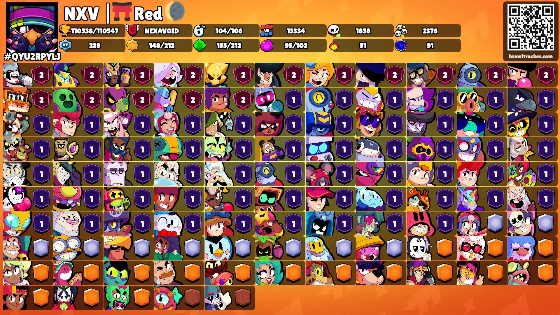 NXV |⛩️ Red 🌘's Ranks