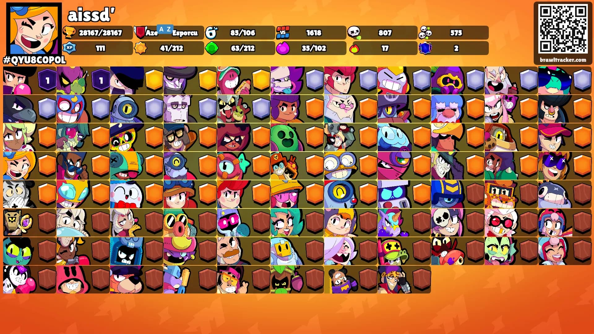 aissd’'s Ranks