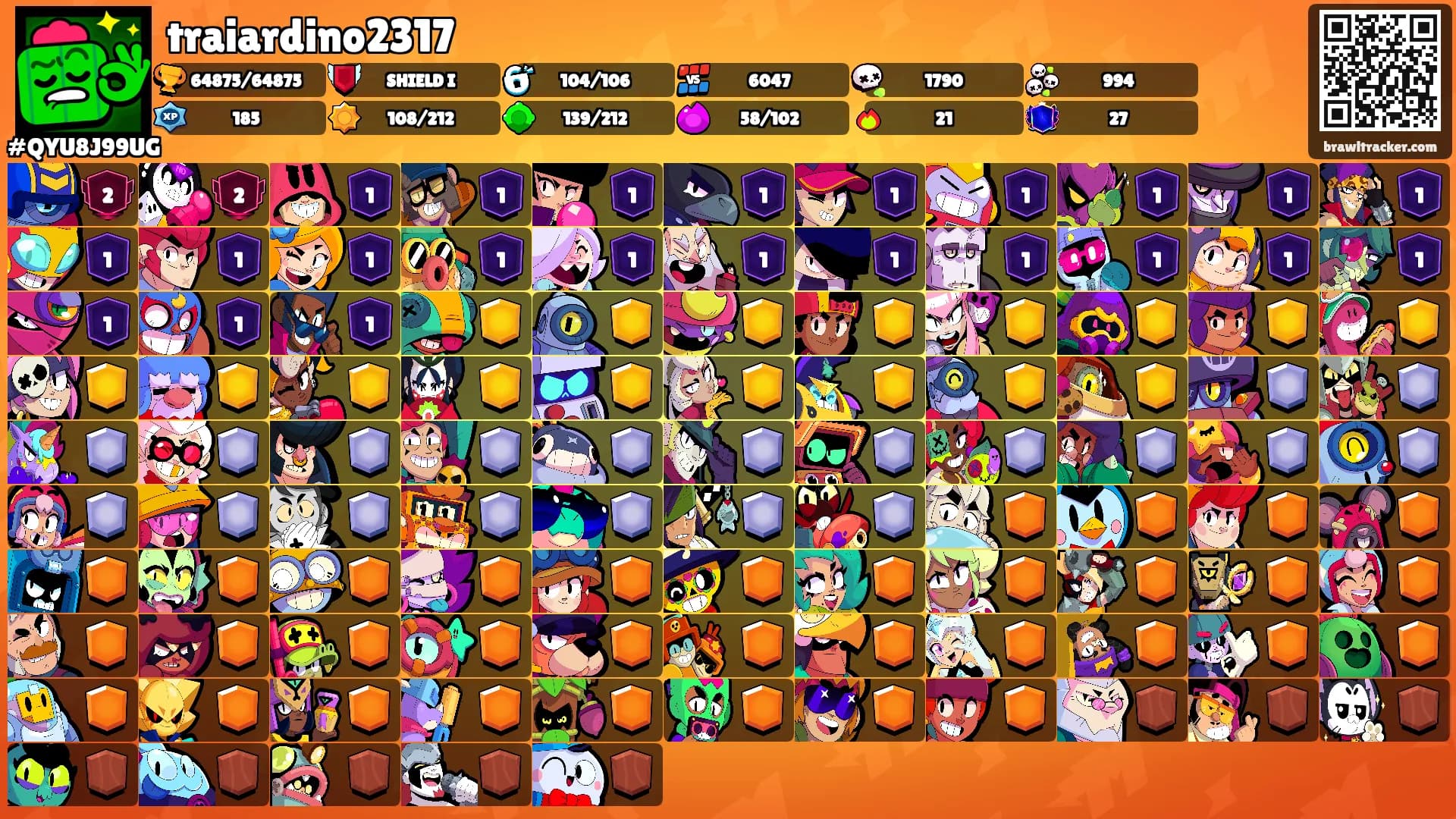 traiardino2317's Ranks
