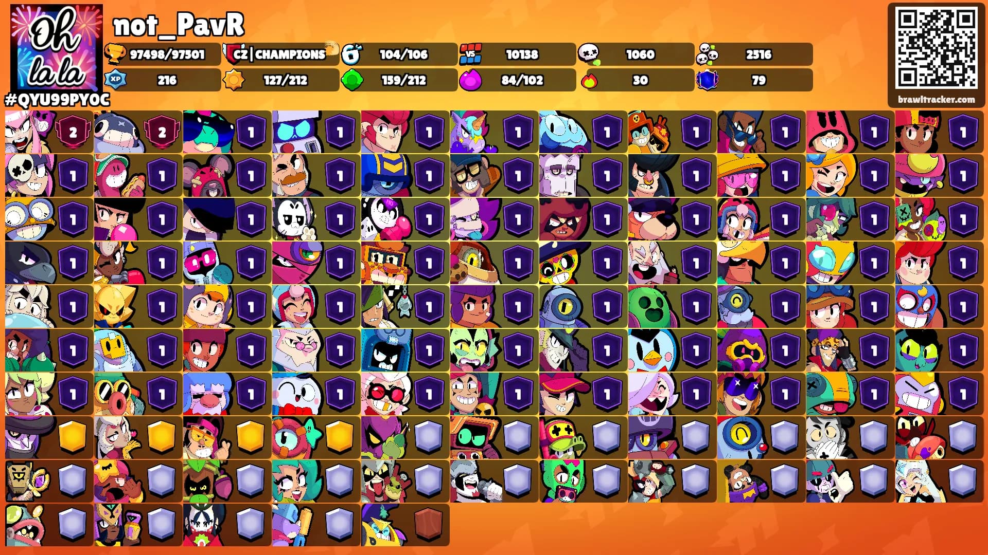 not_PavR's Ranks
