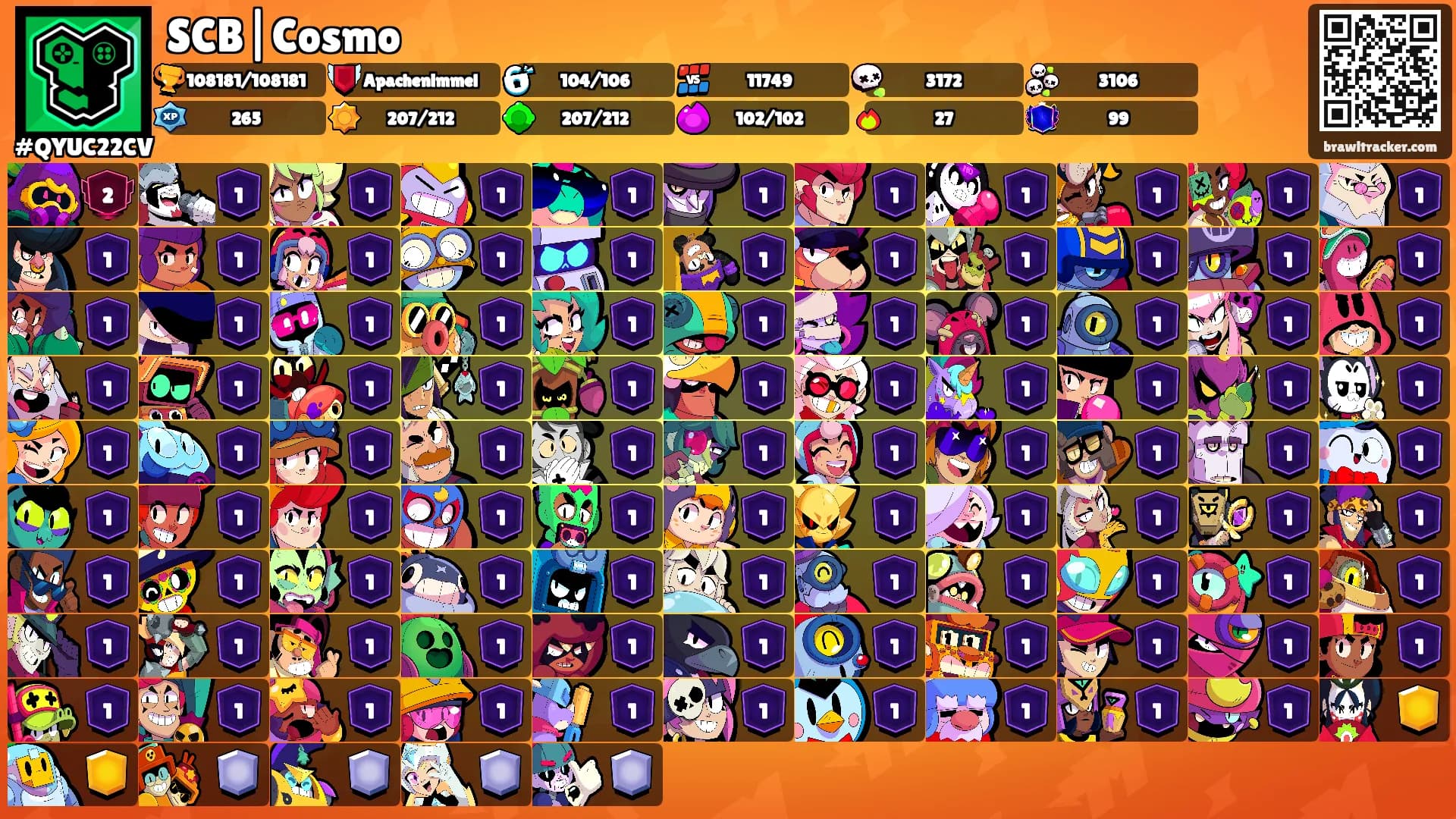 SCB|Cosmo 𖤍's Ranks