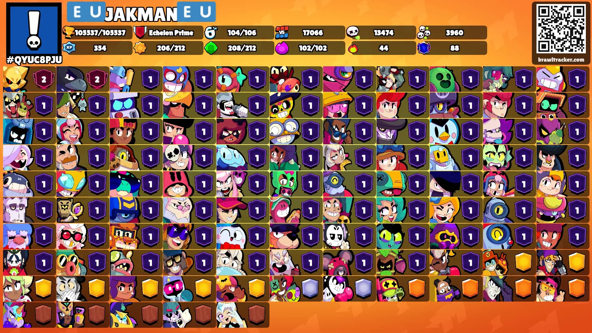 🇪🇺JAKMAN🇪🇺's Ranks