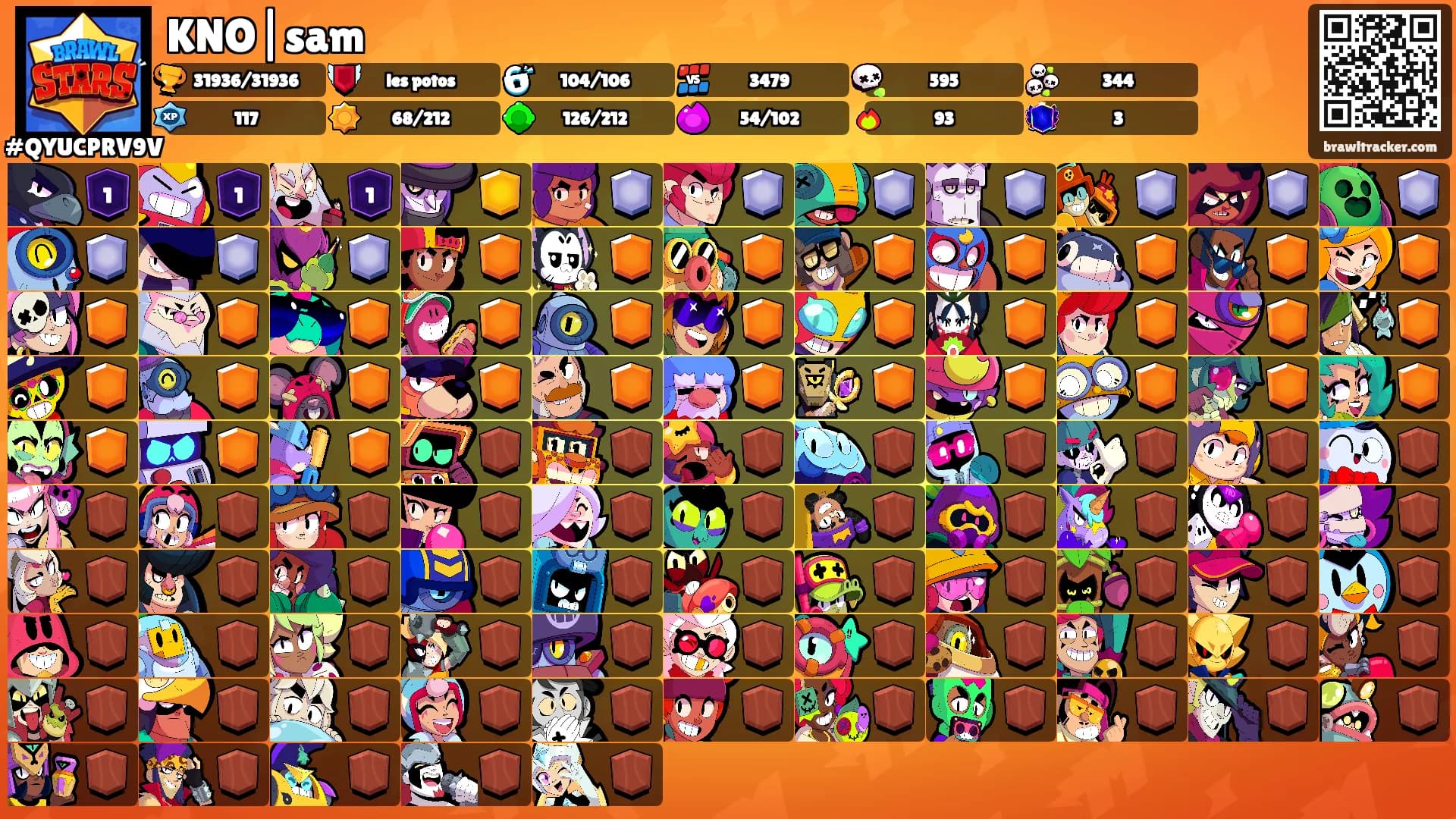 KNO|sam's Ranks
