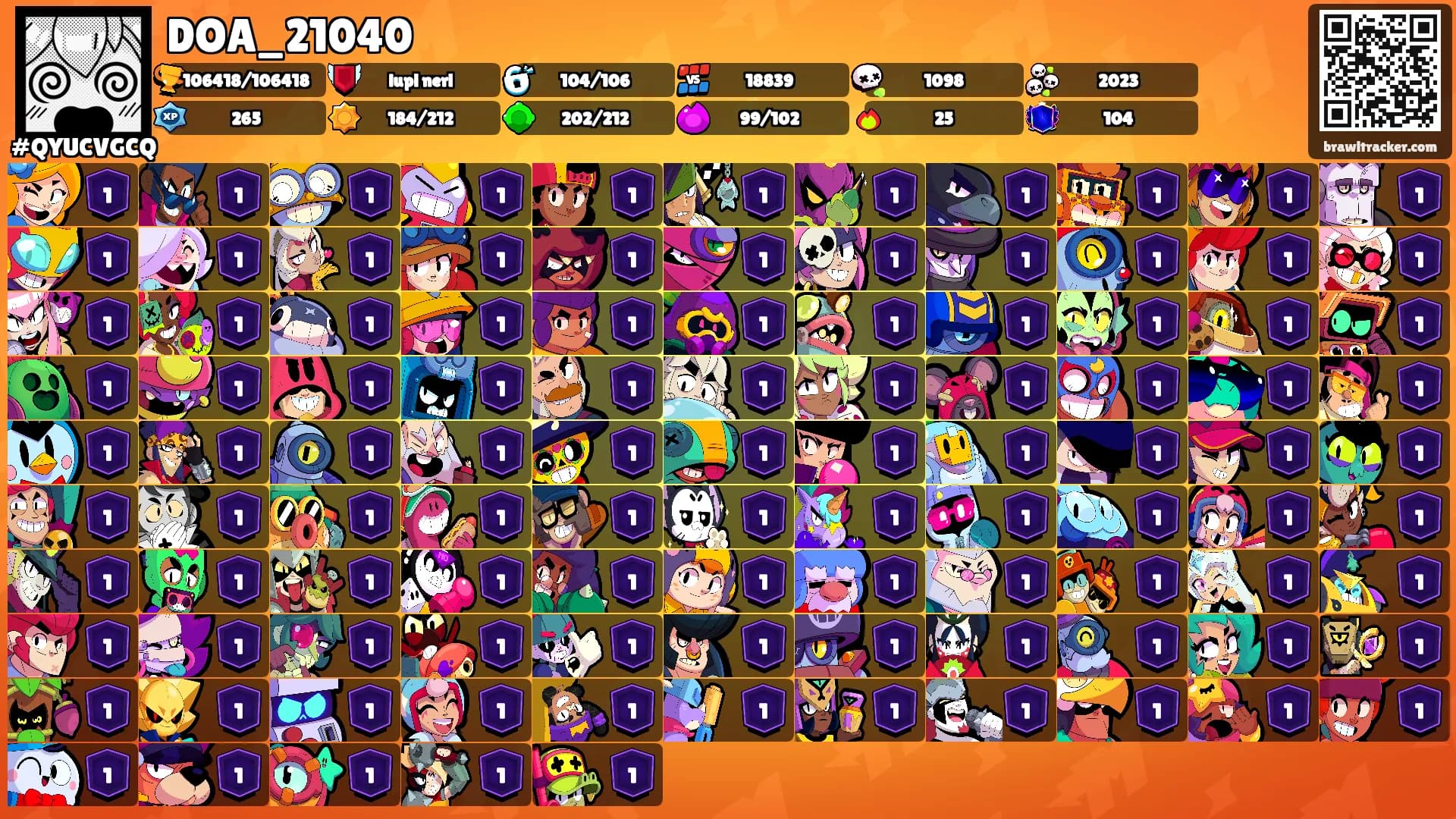 DOA_21040's Ranks