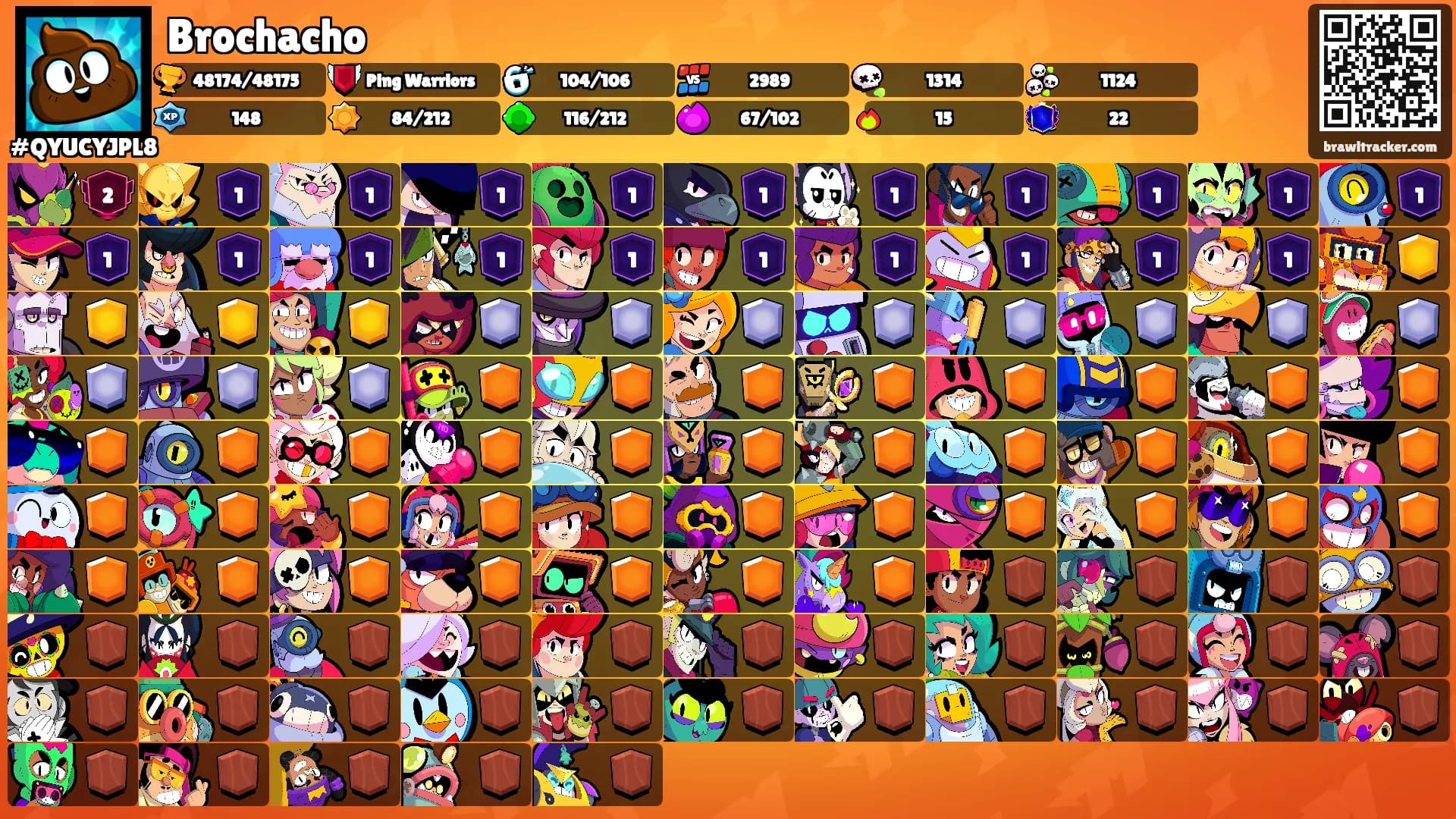 Brochacho's Ranks