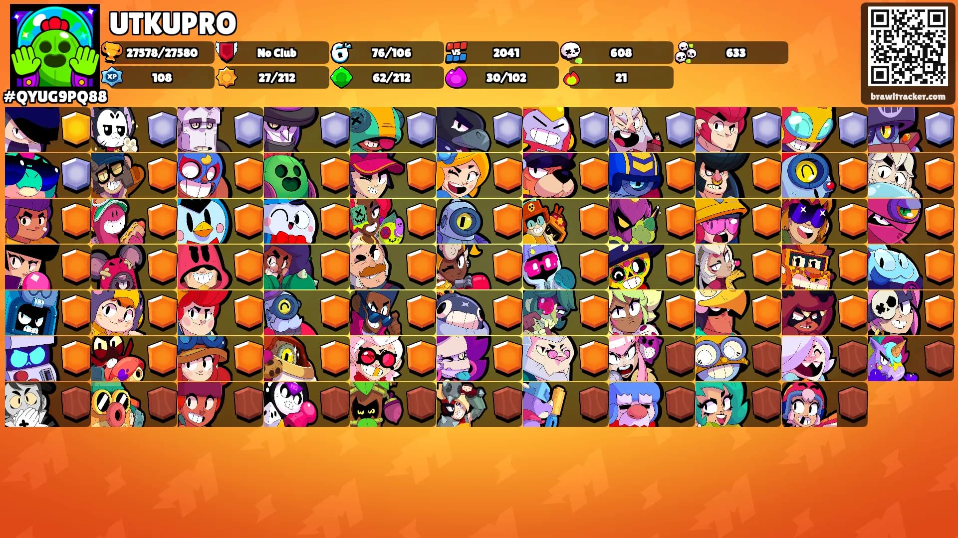 UTKUPRO's Ranks