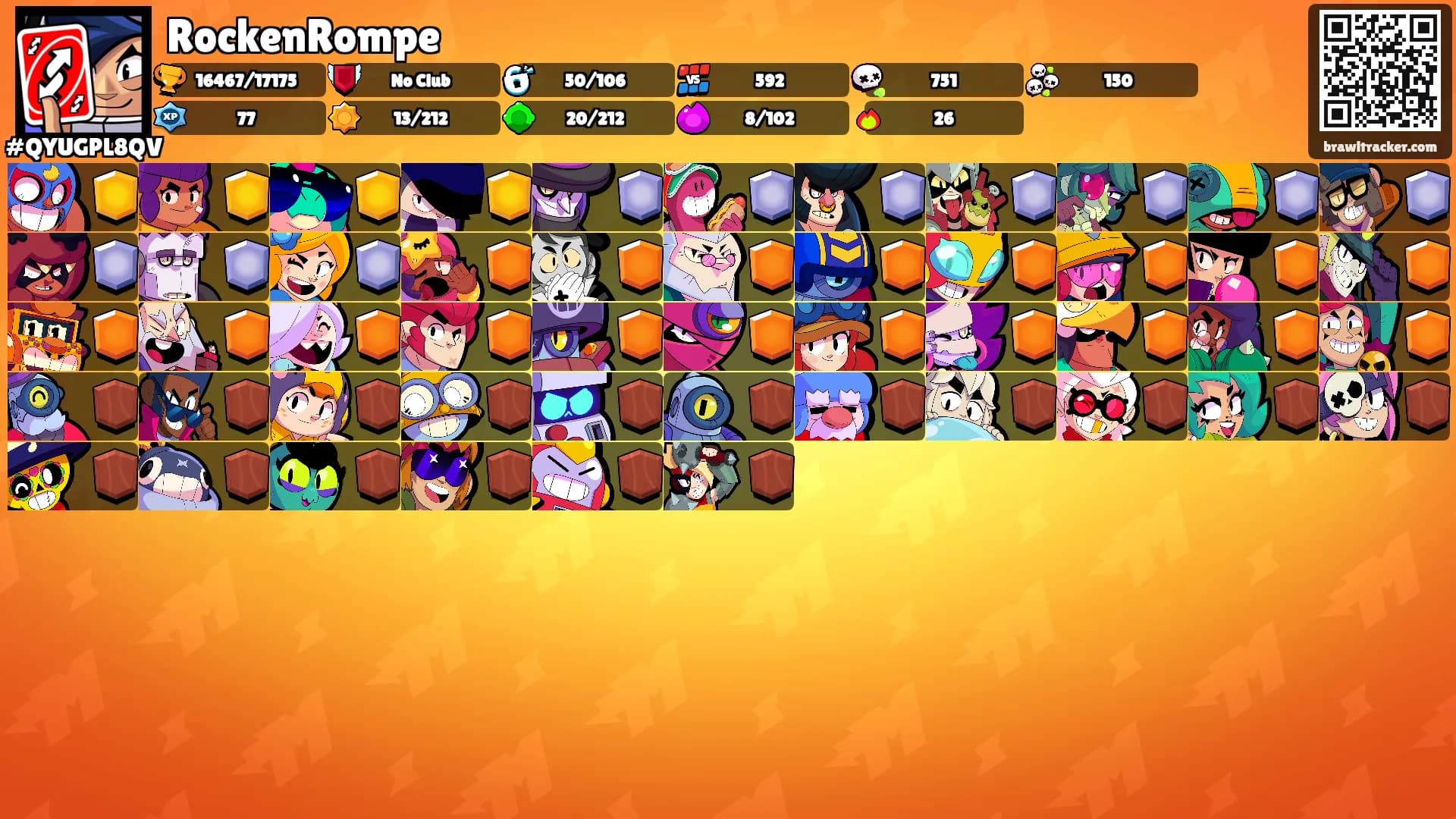 RockenRompe's Ranks
