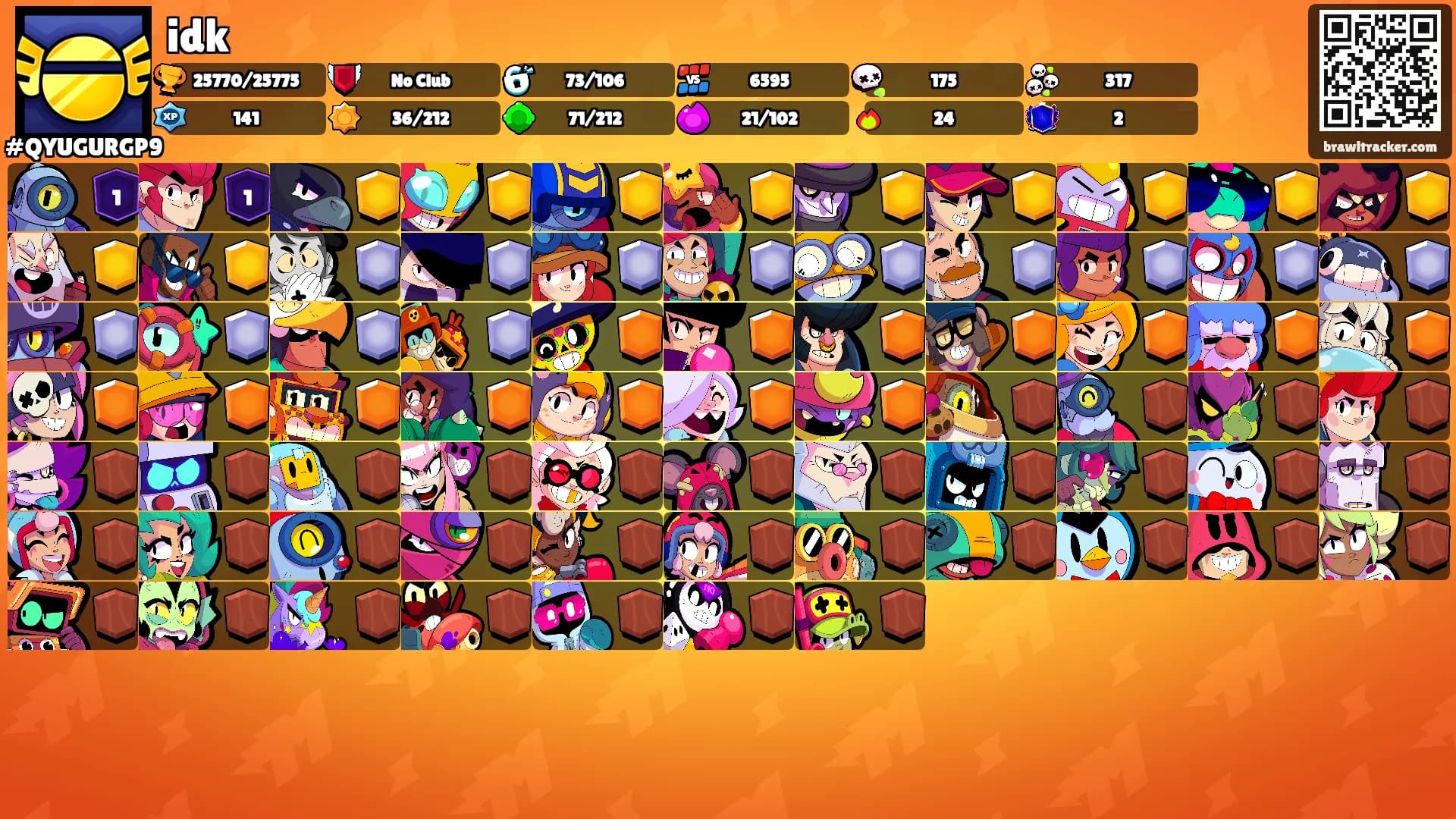 idk's Ranks