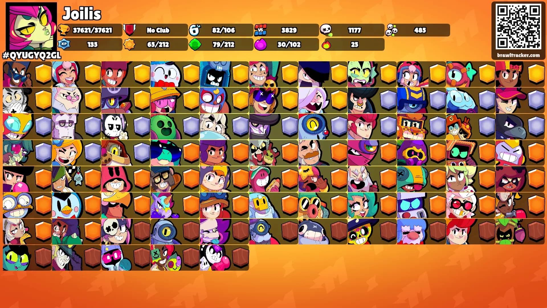Joilis's Ranks