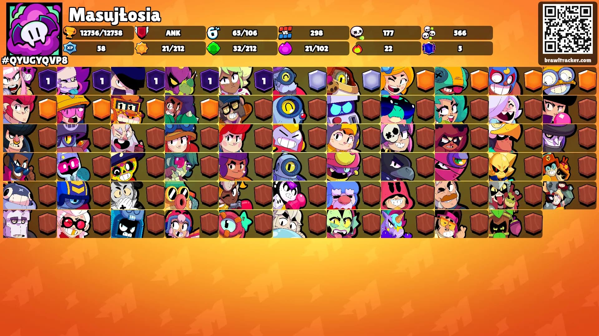 MasujŁosia's Ranks
