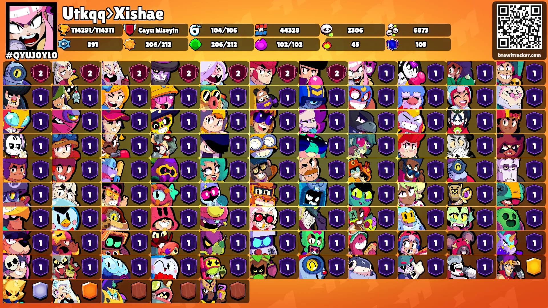 Utkqq>Xishae's Ranks