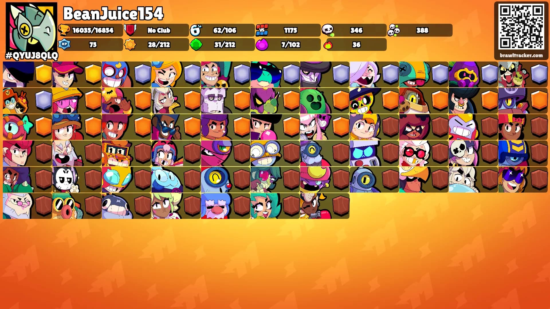 BeanJuice154's Ranks