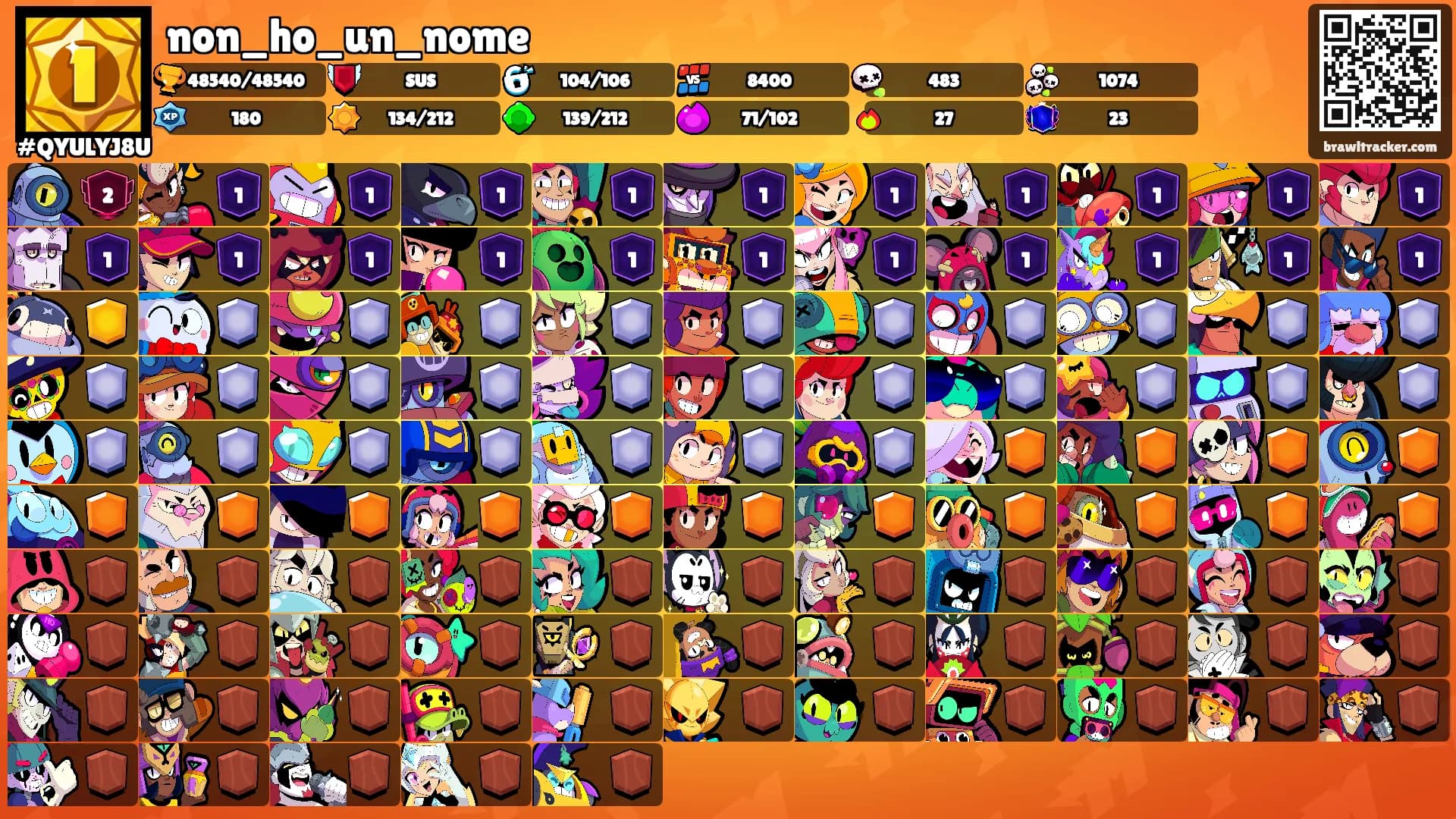 non_ho_un_nome's Ranks