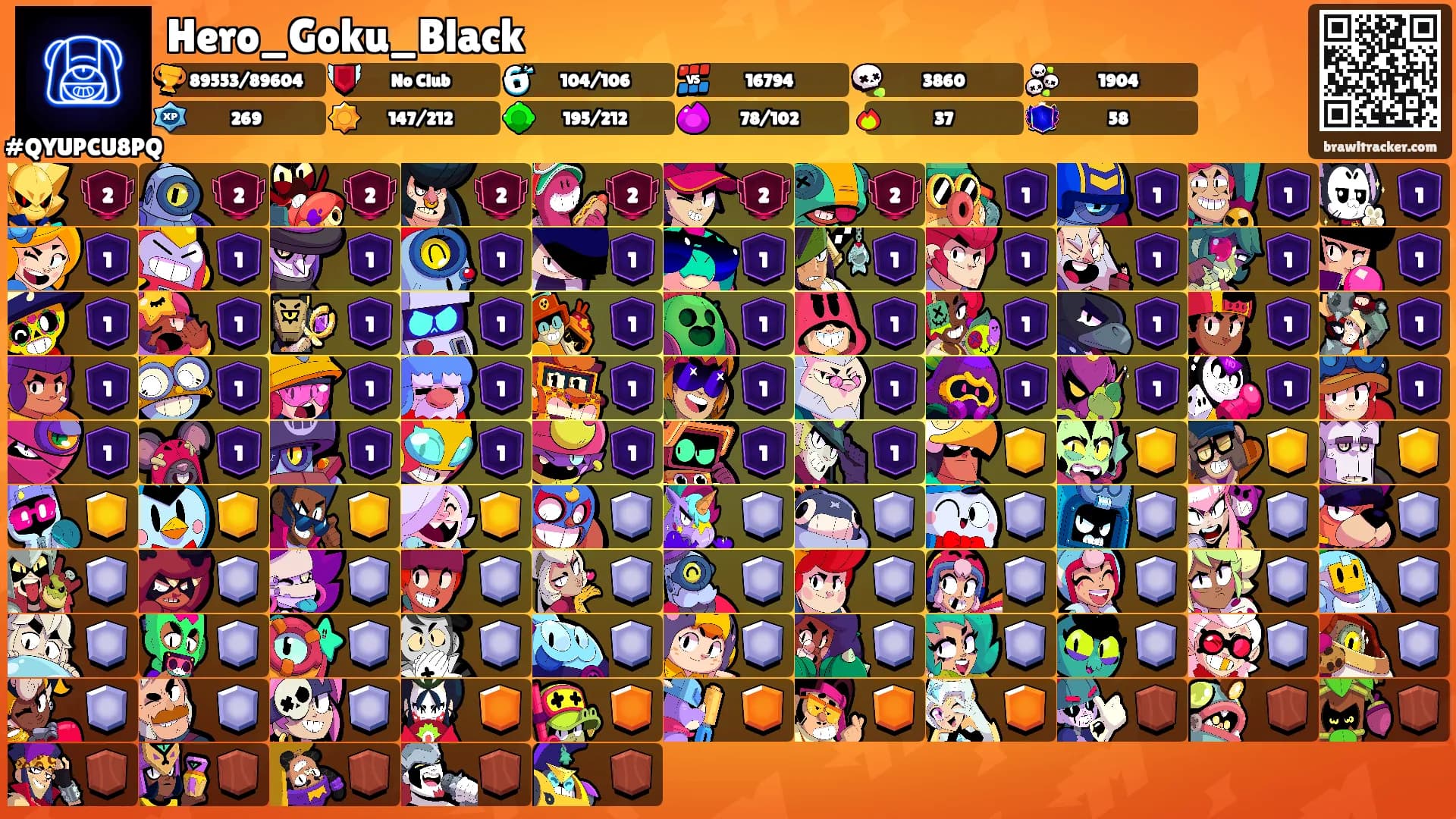 Hero_Goku_Black's Ranks