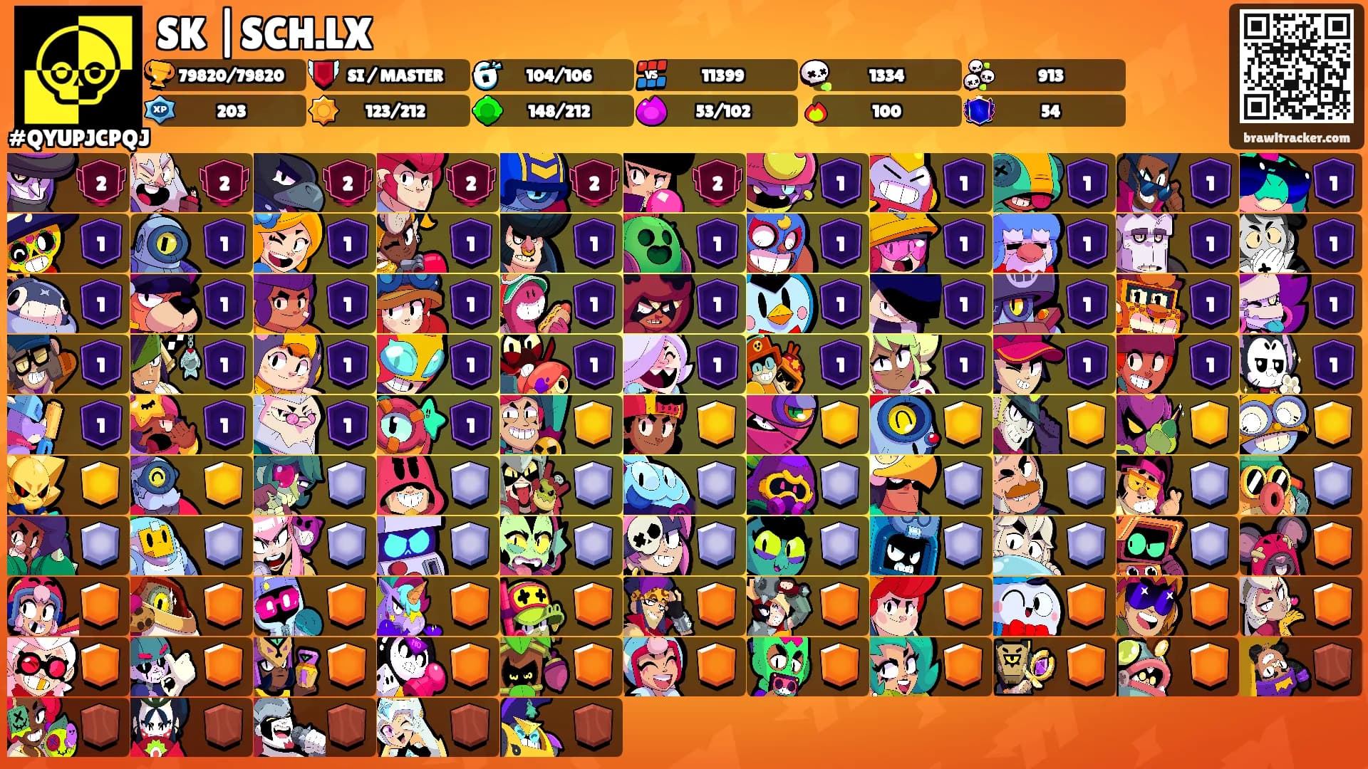 SK |SCH.LX's Ranks
