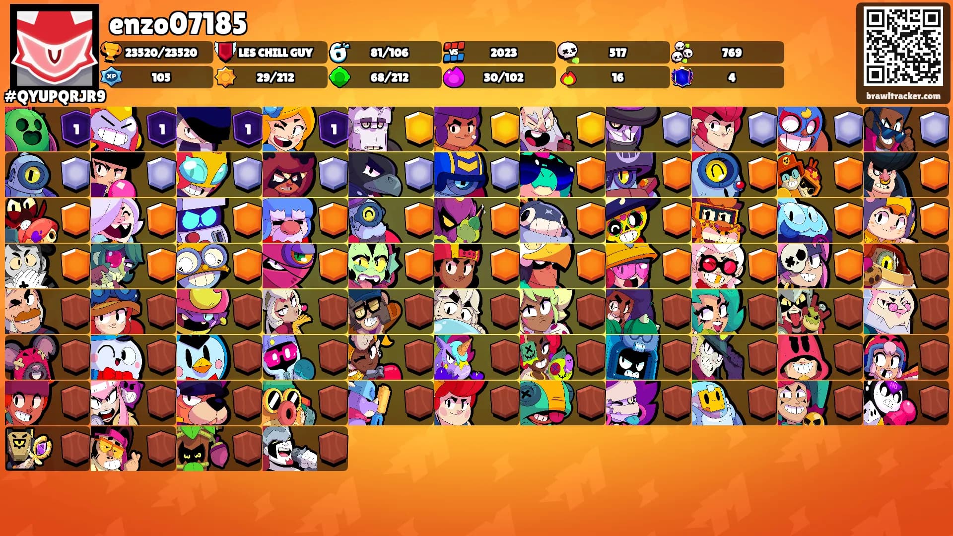 enzo07185's Ranks