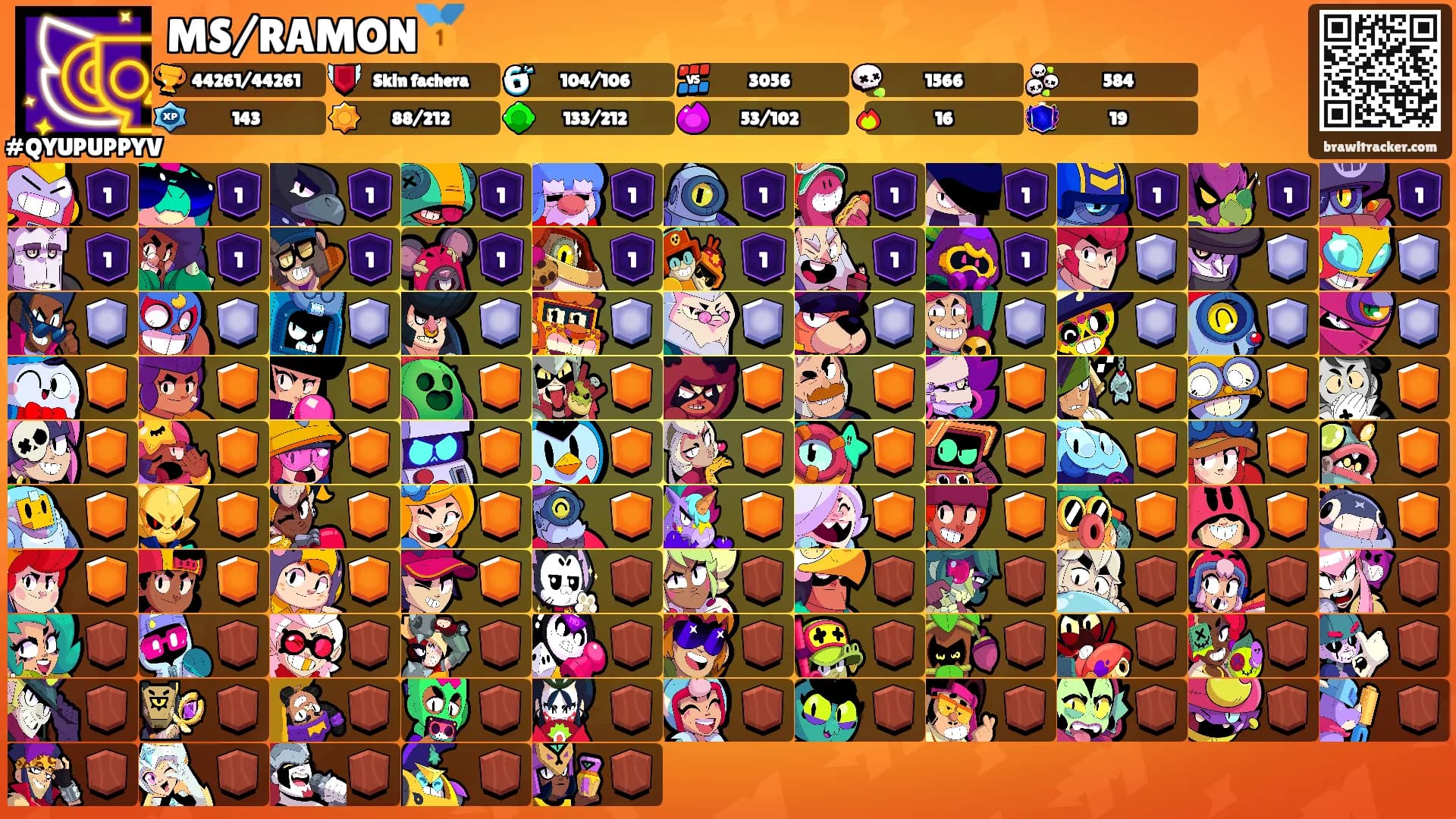 MS/RAMON🥇's Ranks