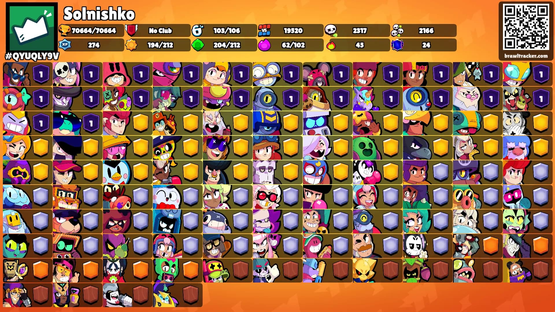 Solnishko's Ranks