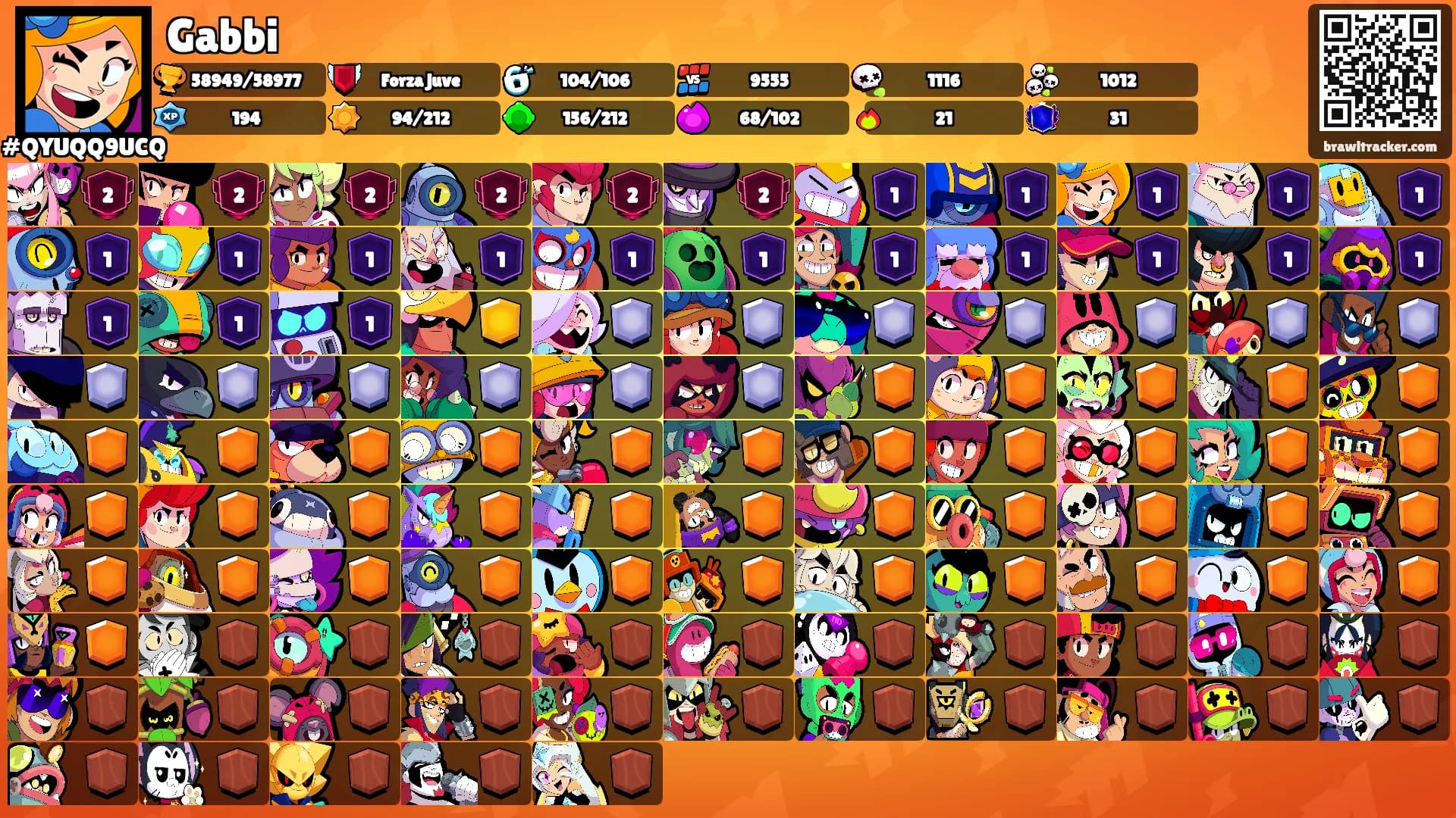 Gabbi's Ranks
