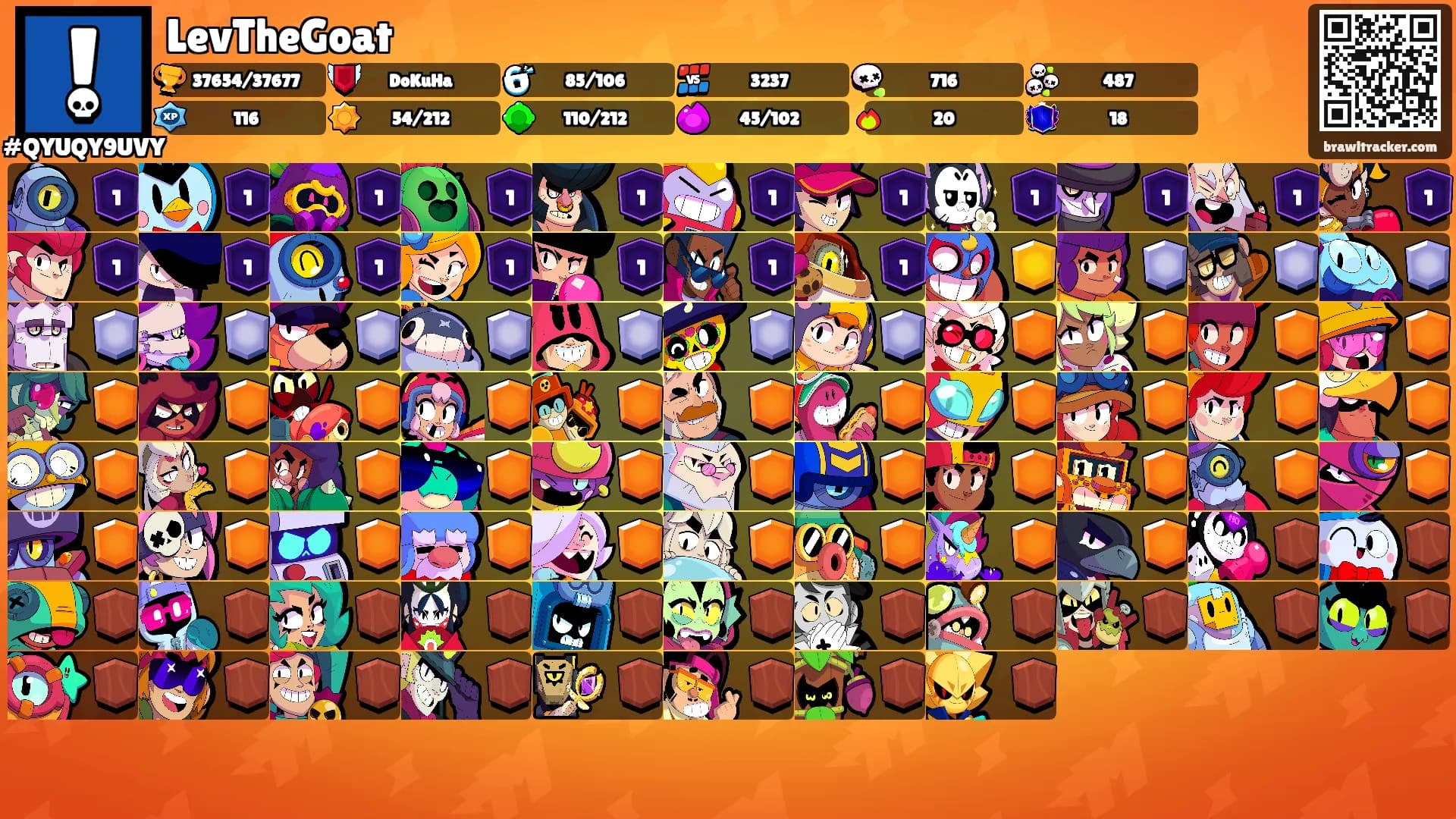 LevTheGoat's Ranks
