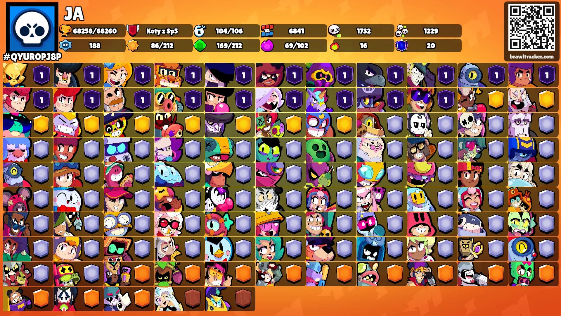 JA's Ranks