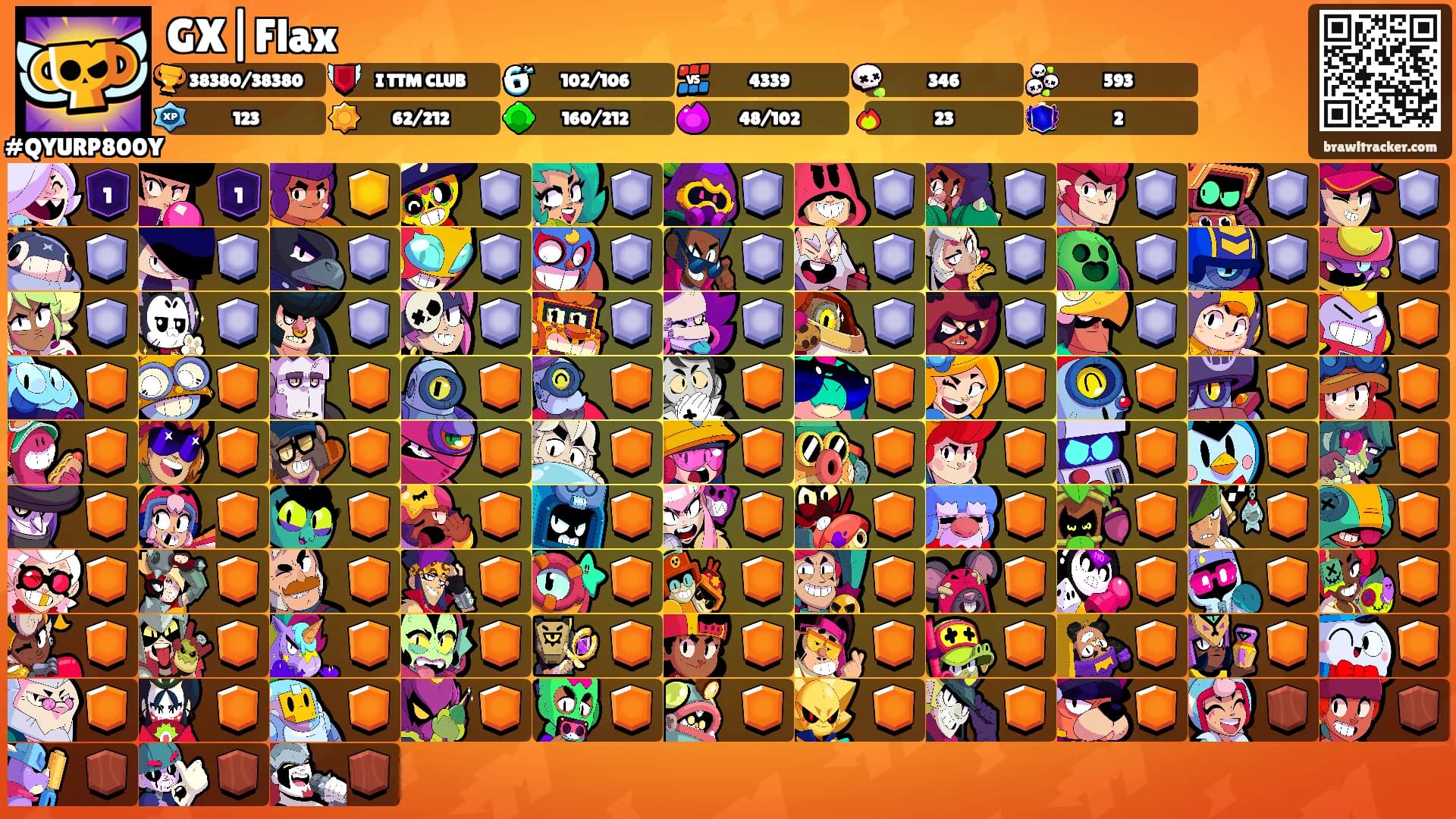 GX|Flax's Ranks