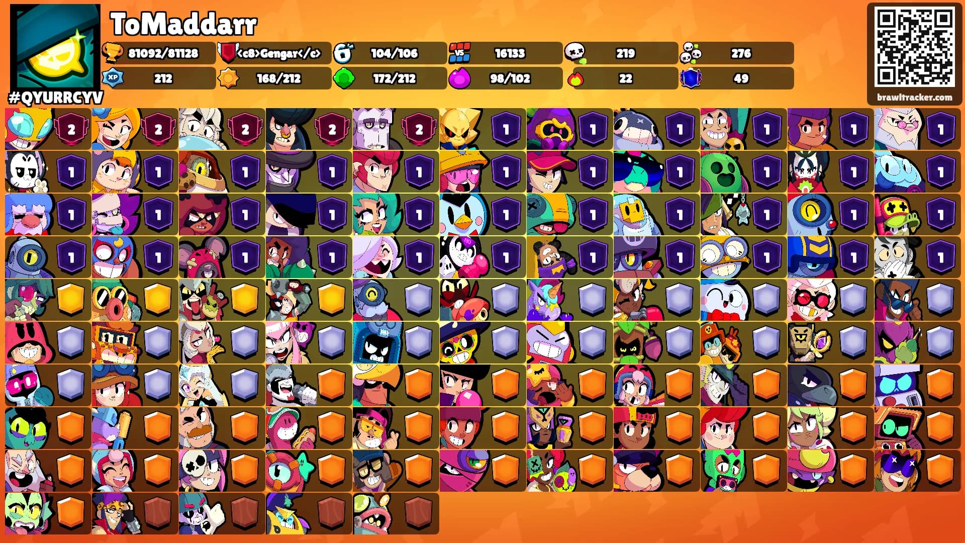 ToMaddarr's Ranks