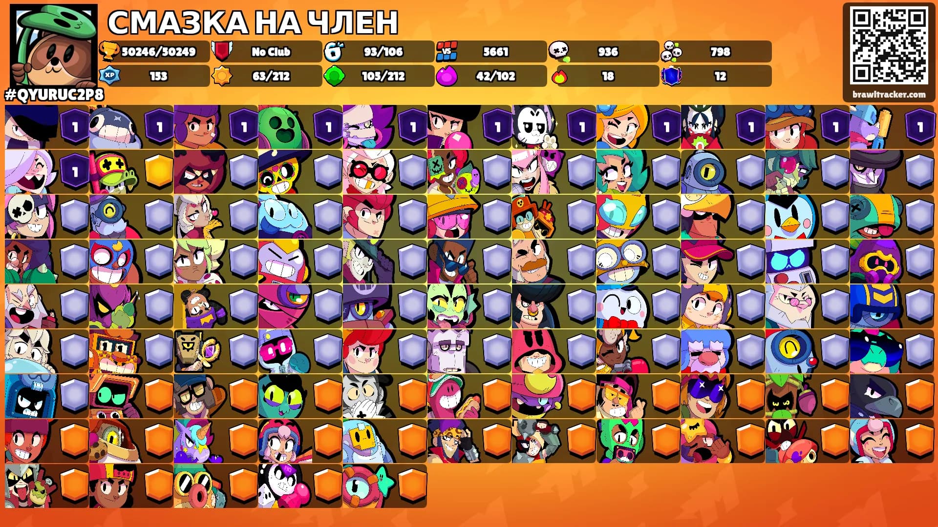 СМАЗКА НА ЧЛЕН's Ranks