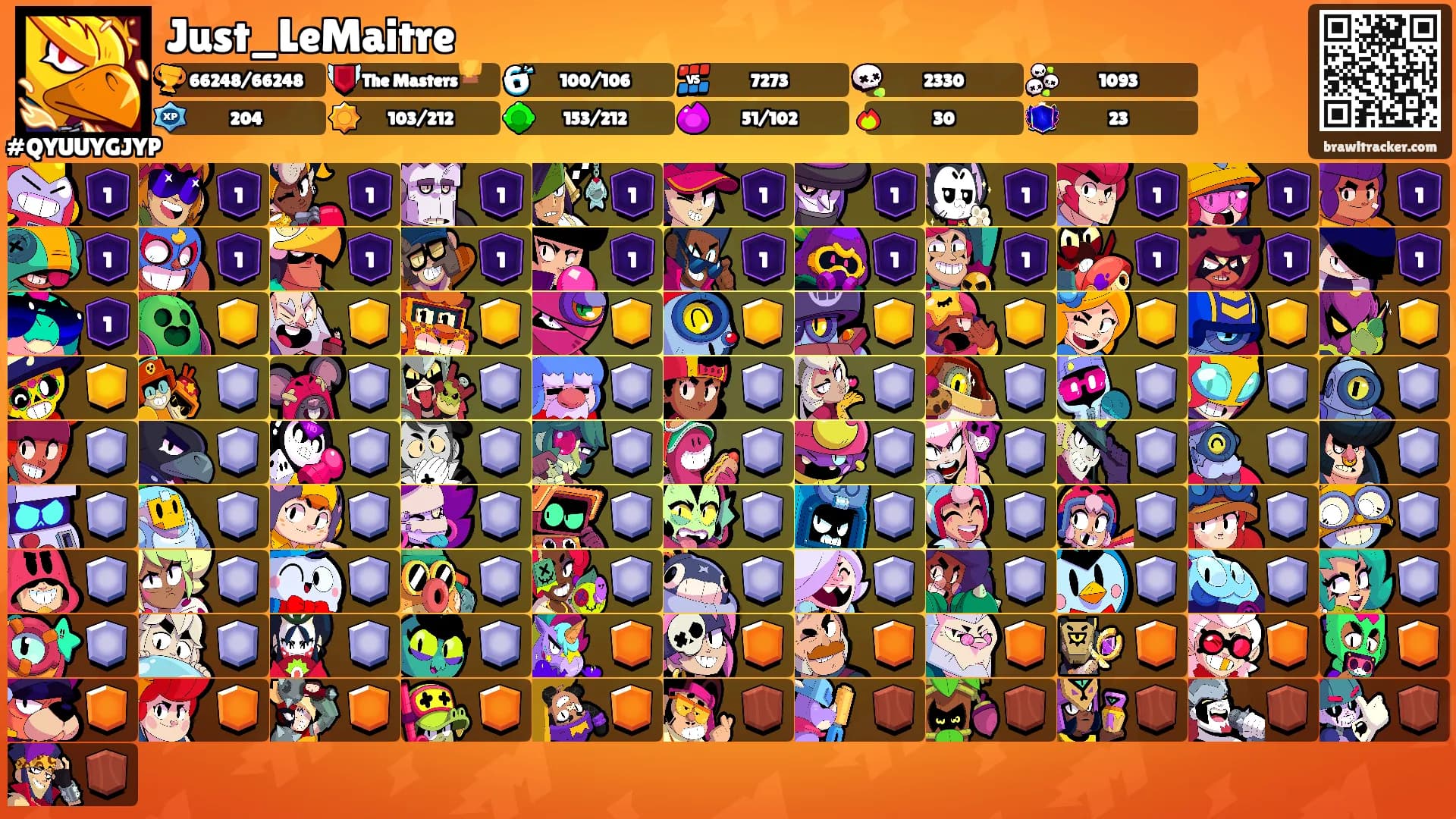 Just_LeMaitre's Ranks