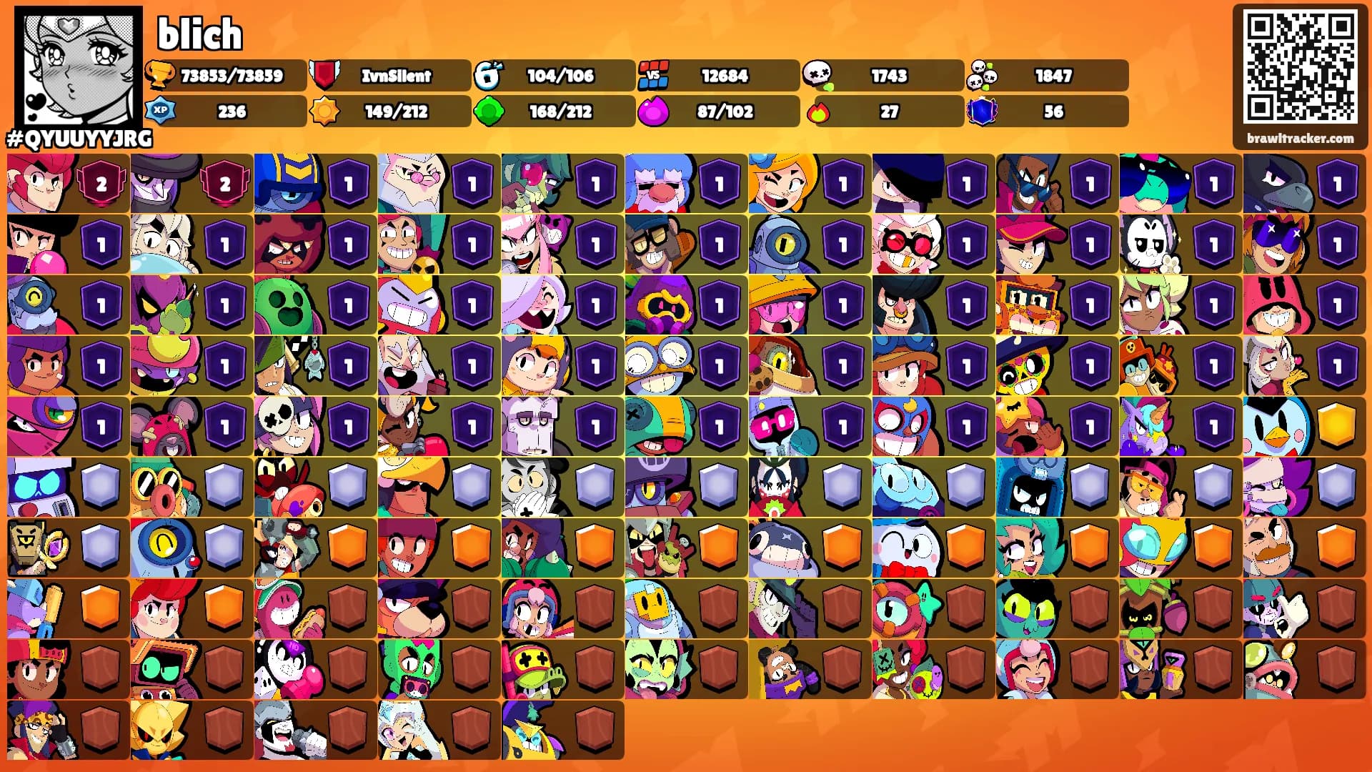 blich's Ranks