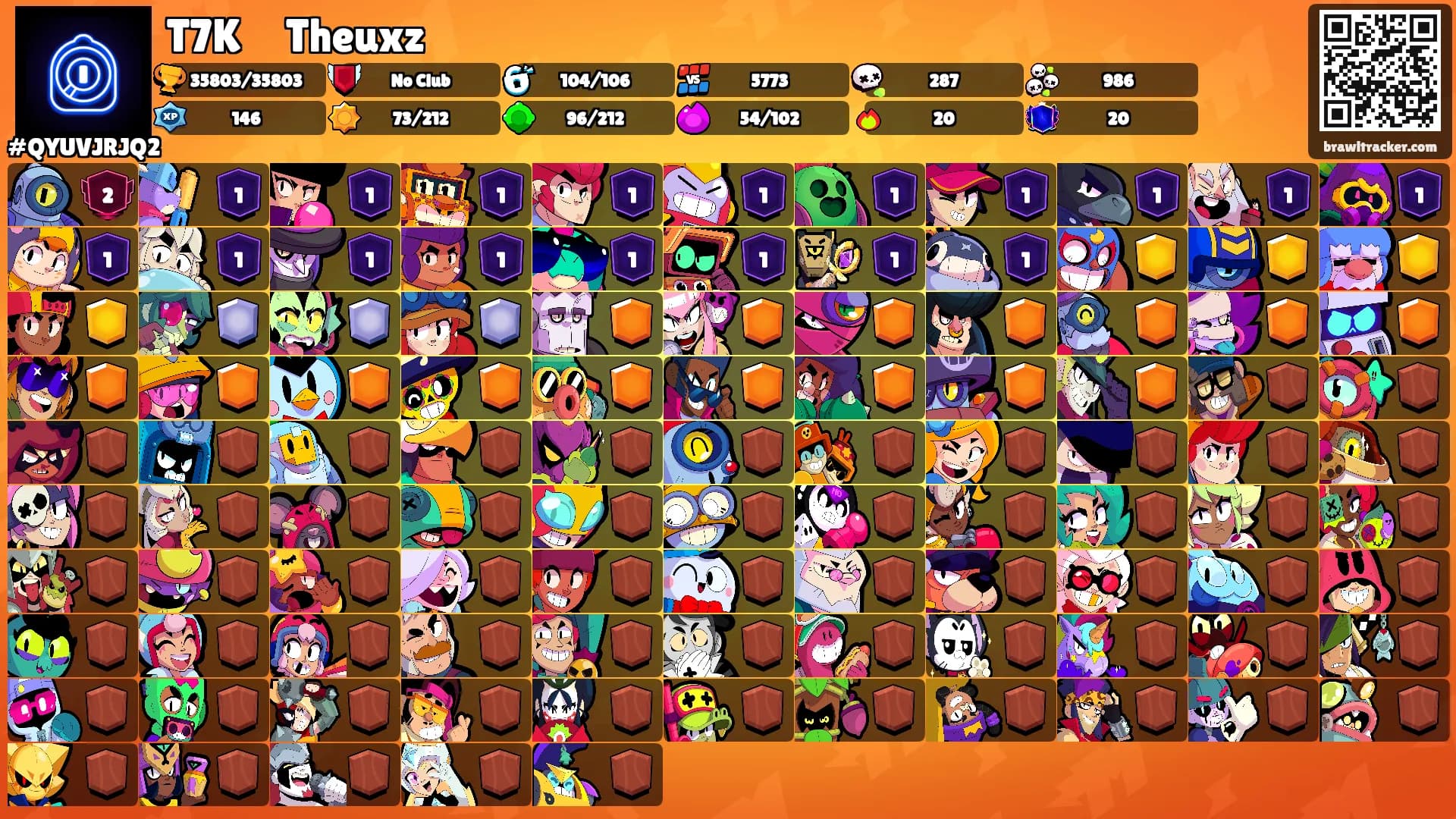 T7KﾠﾠTheuxz's Ranks