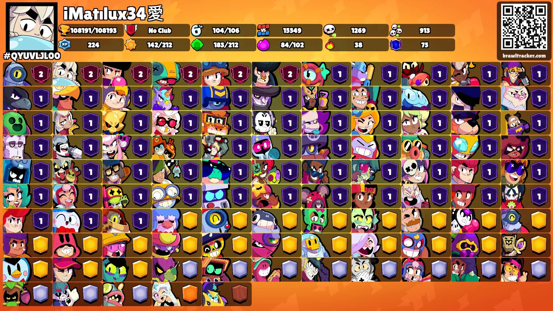 iMatılux34愛⚡'s Ranks
